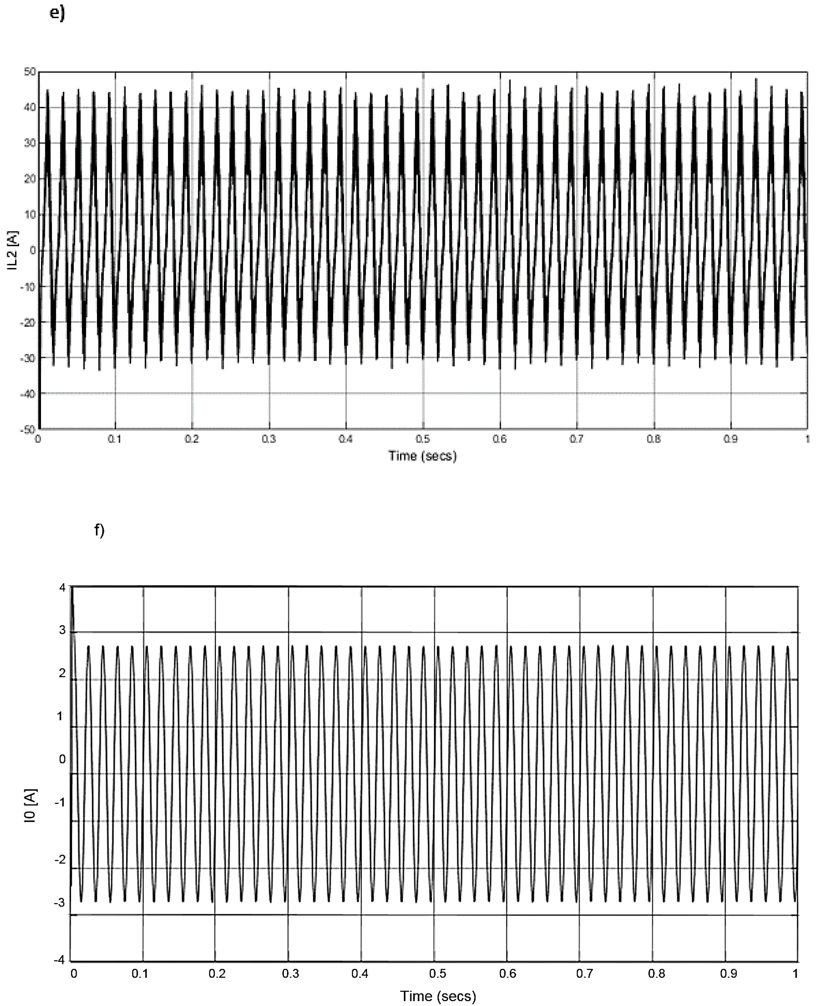 Energies 13 05109 g0a1c