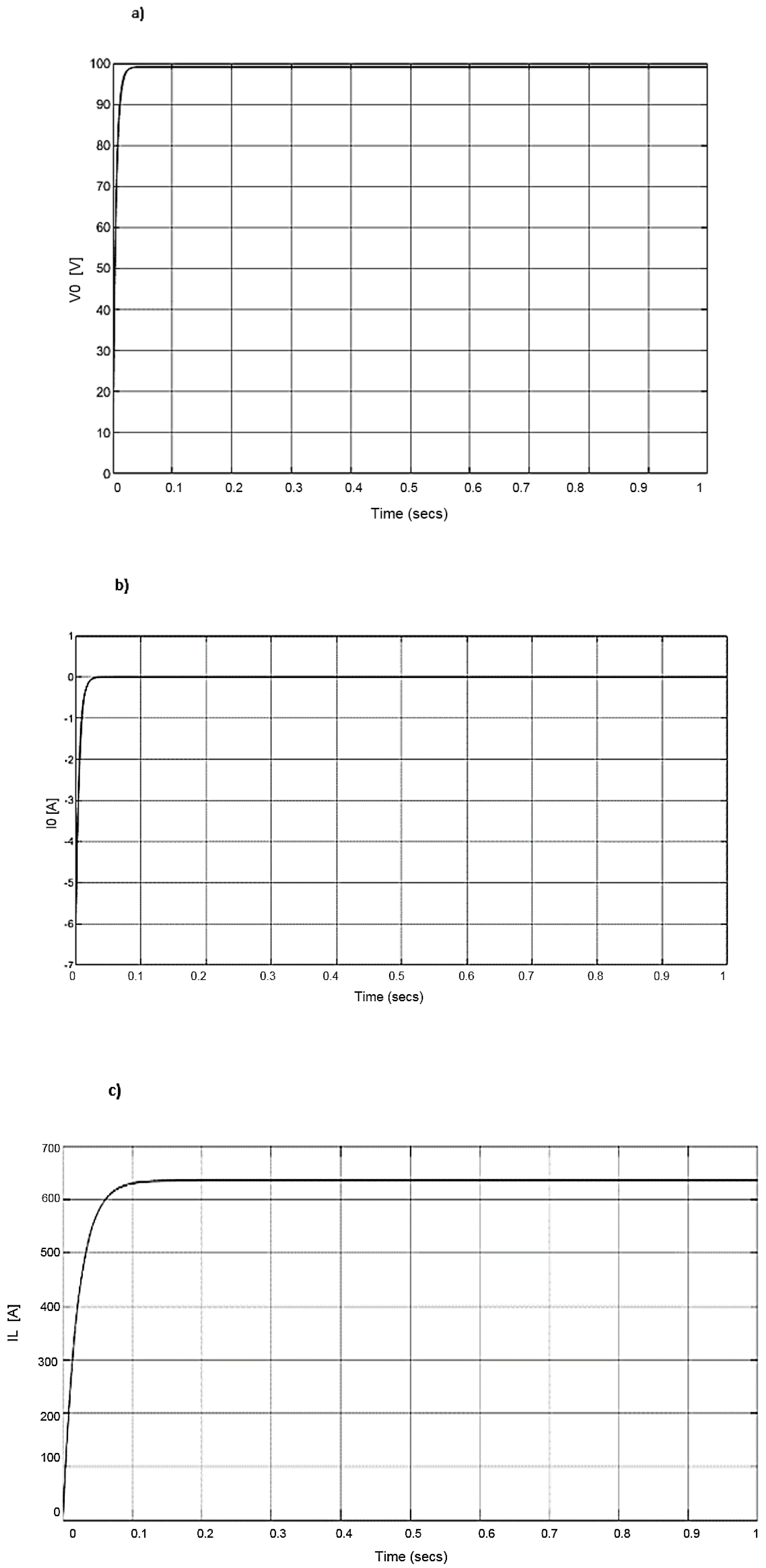 Energies 13 05109 g0a4a