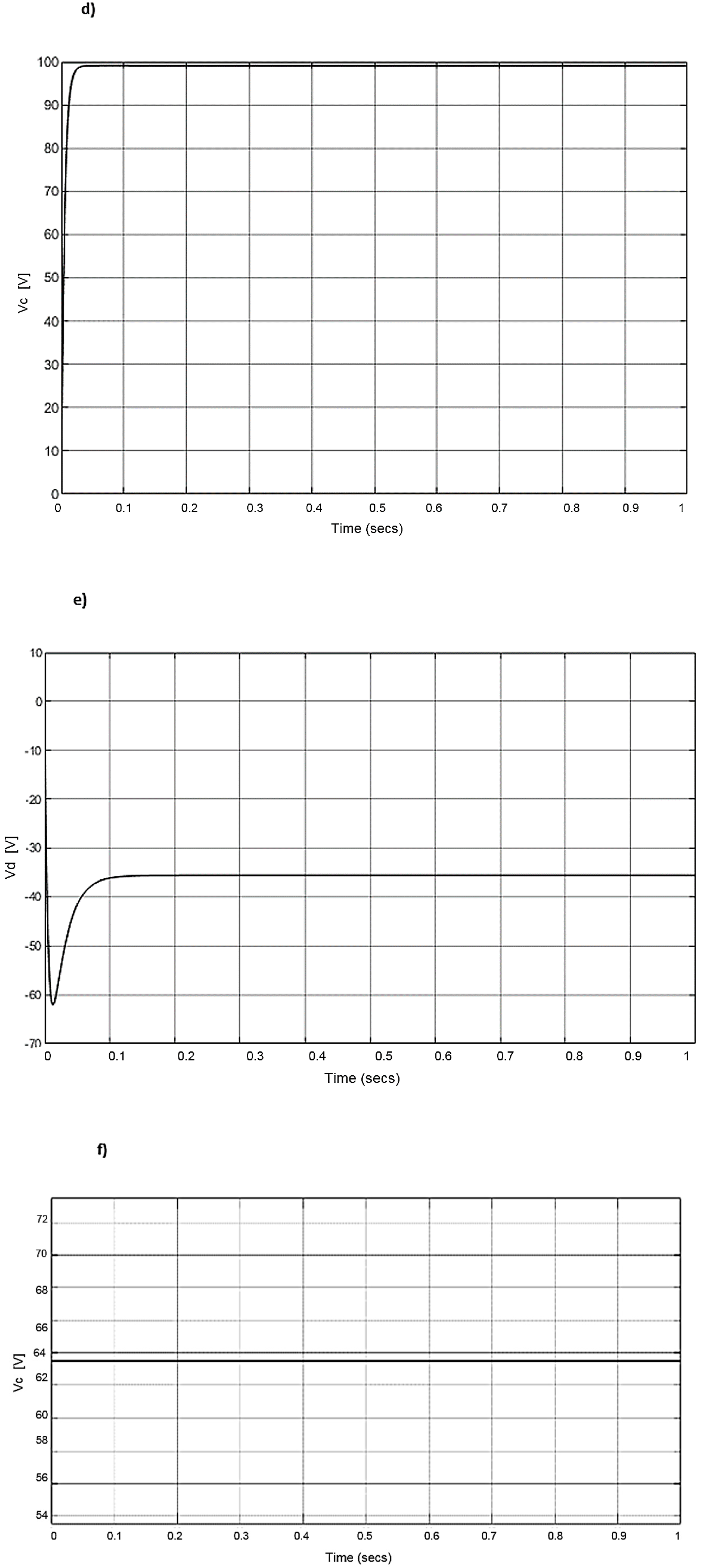 Energies 13 05109 g0a4b