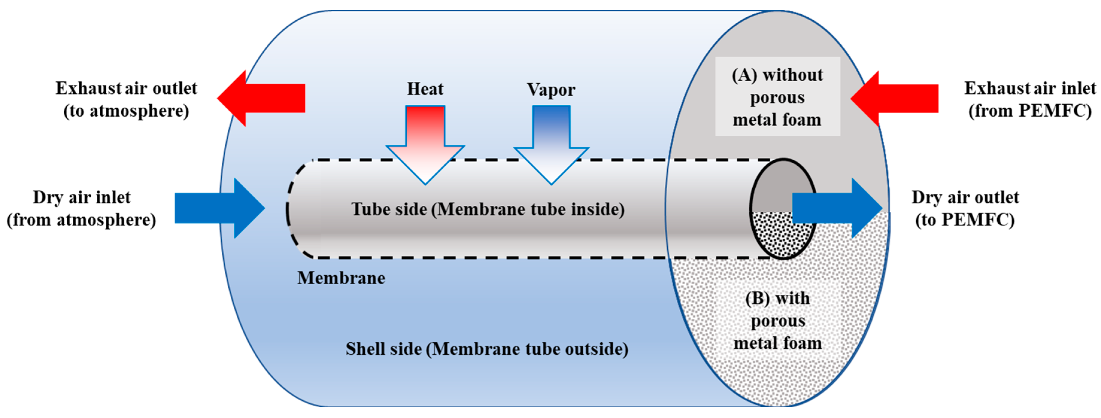Energies 13 05110 g001 Energies 13 05110 g001