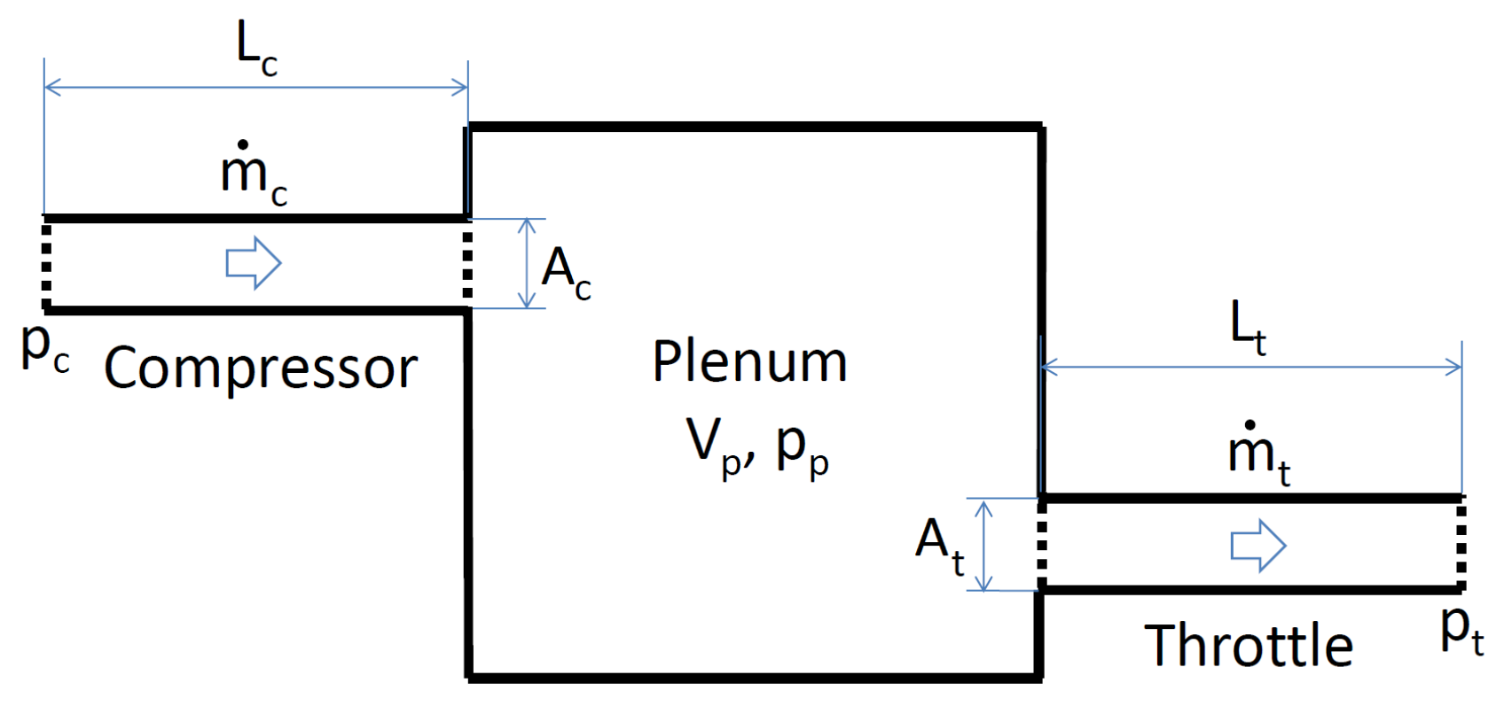 Energies 13 05111 g001 Energies 13 05111 g001
