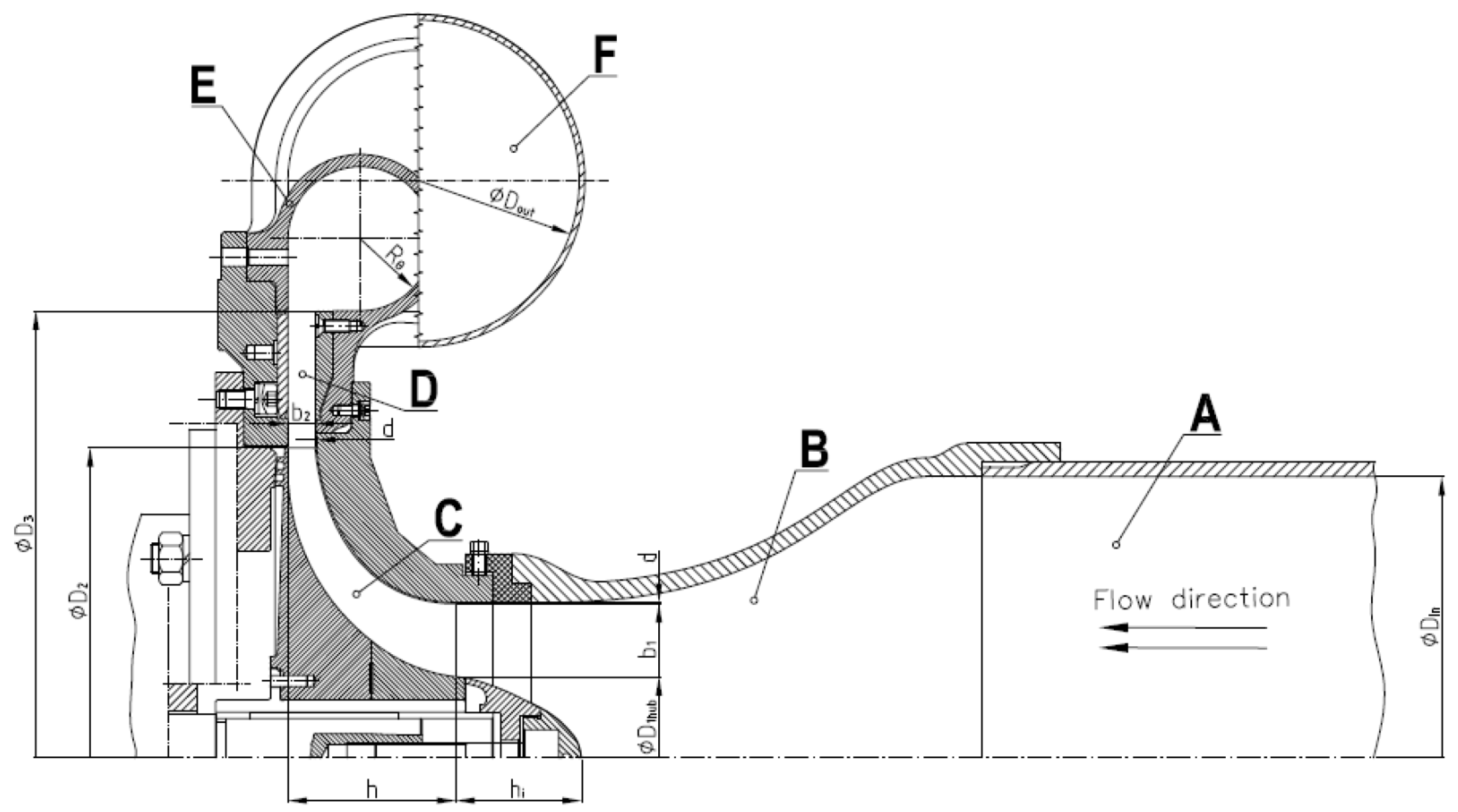 Energies 13 05111 g002 Energies 13 05111 g002