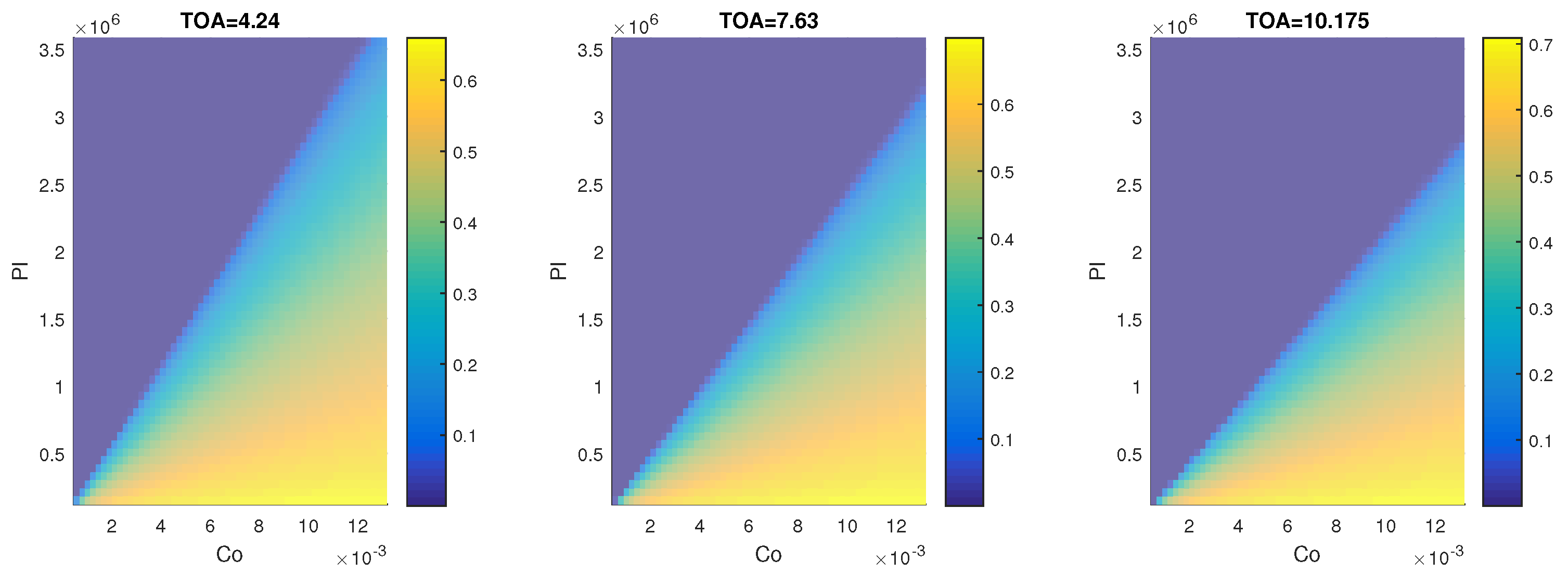 Energies 13 05111 g004 Energies 13 05111 g004