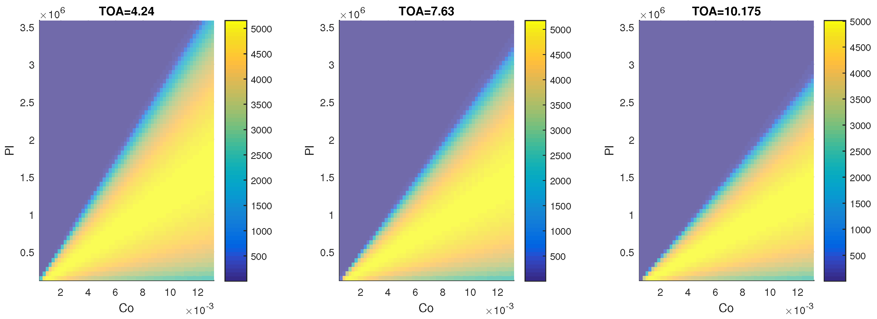 Energies 13 05111 g005 Energies 13 05111 g005