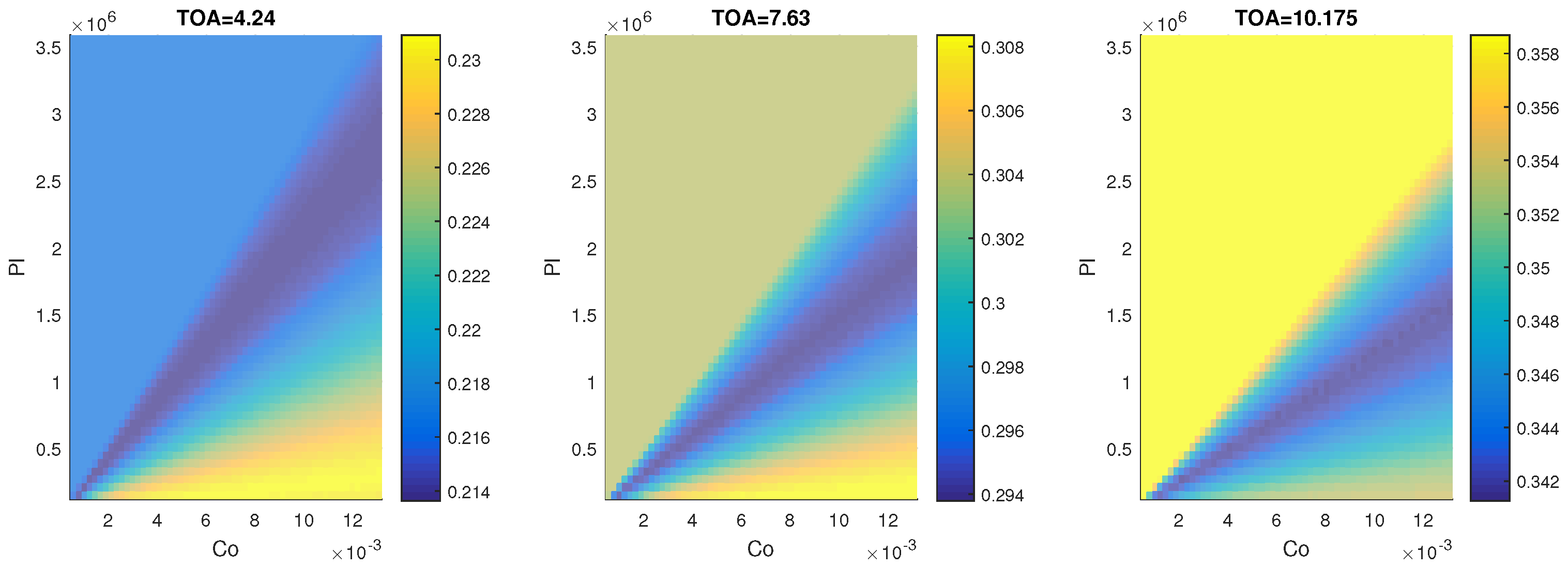Energies 13 05111 g008 Energies 13 05111 g008