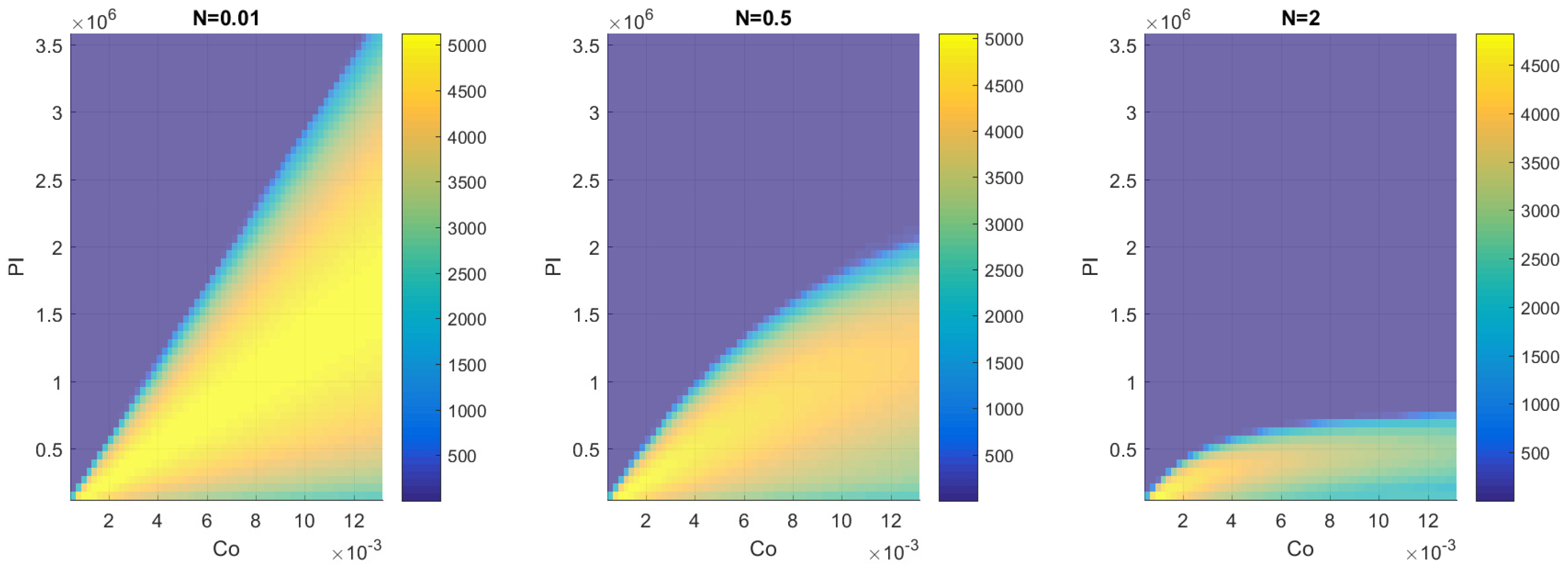 Energies 13 05111 g010 Energies 13 05111 g010