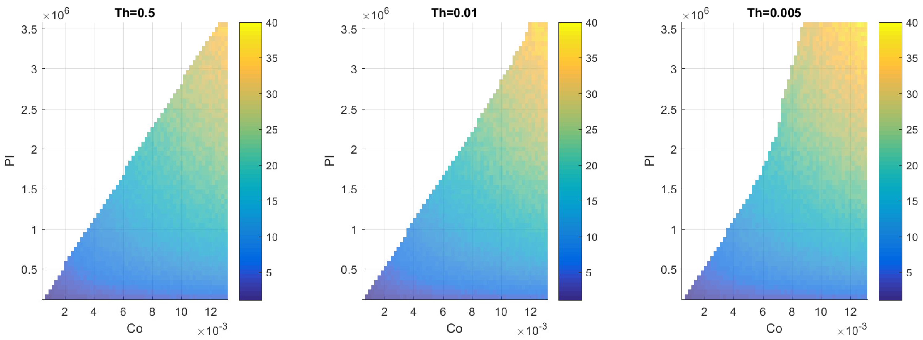 Energies 13 05111 g011 Energies 13 05111 g011