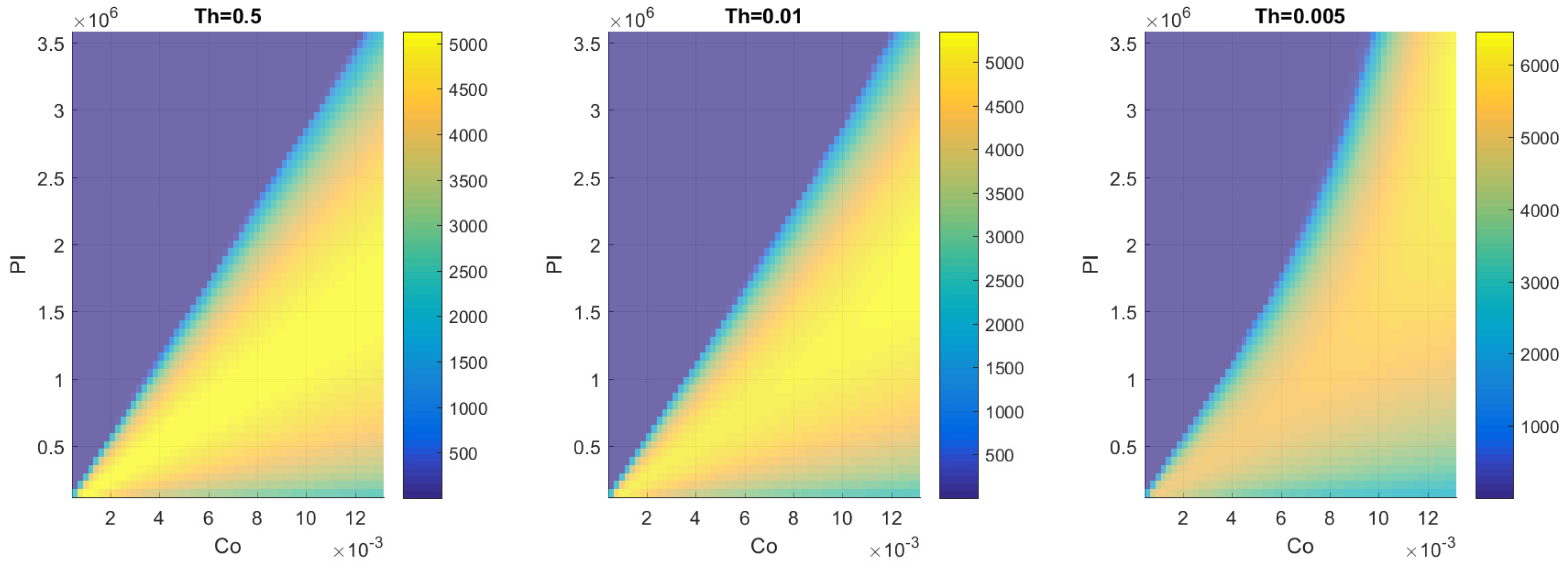 Energies 13 05111 g012 Energies 13 05111 g012