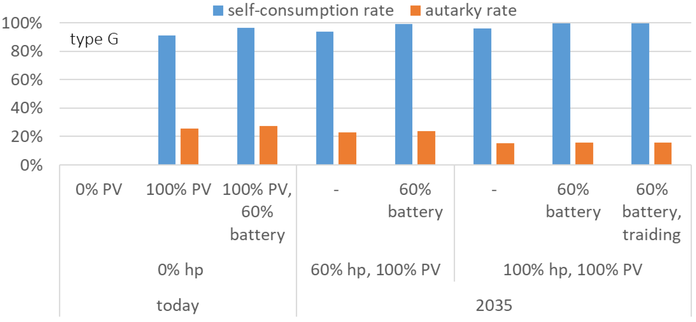 Energies 13 05112 g011