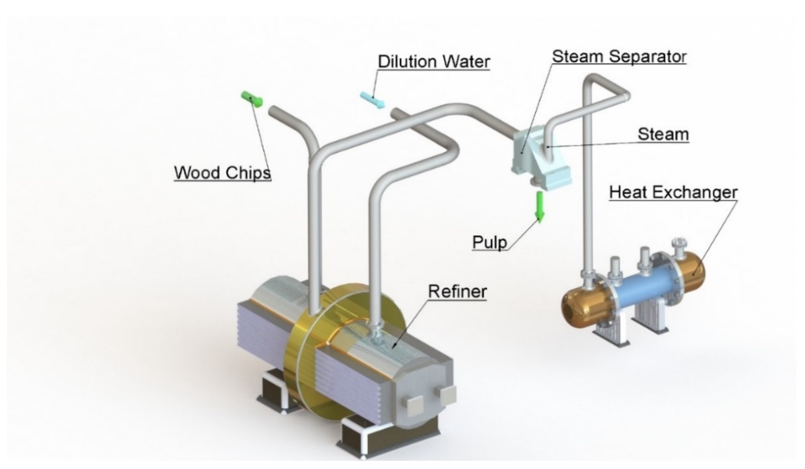 Energies 13 05113 g001 Energies 13 05113 g001