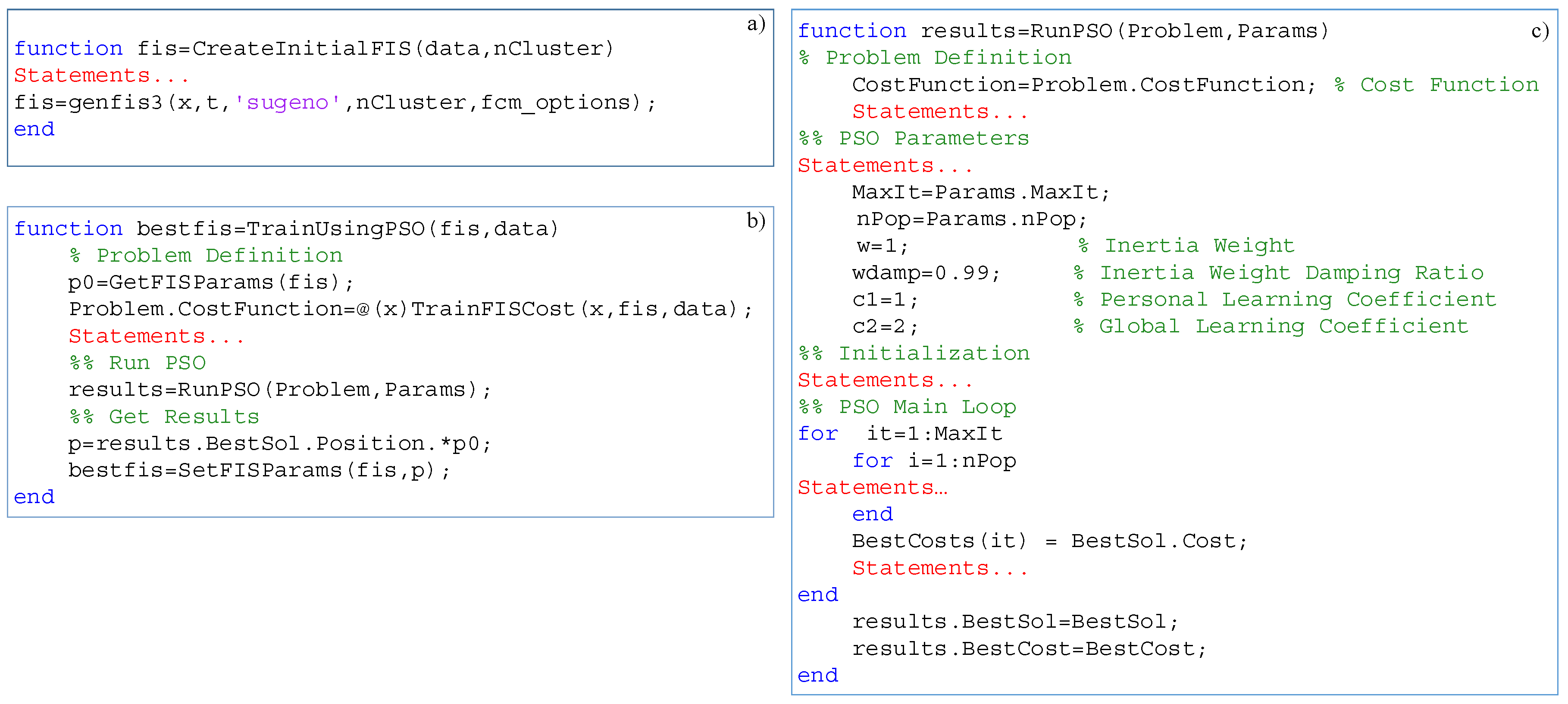 Energies 13 05113 g011 Energies 13 05113 g011