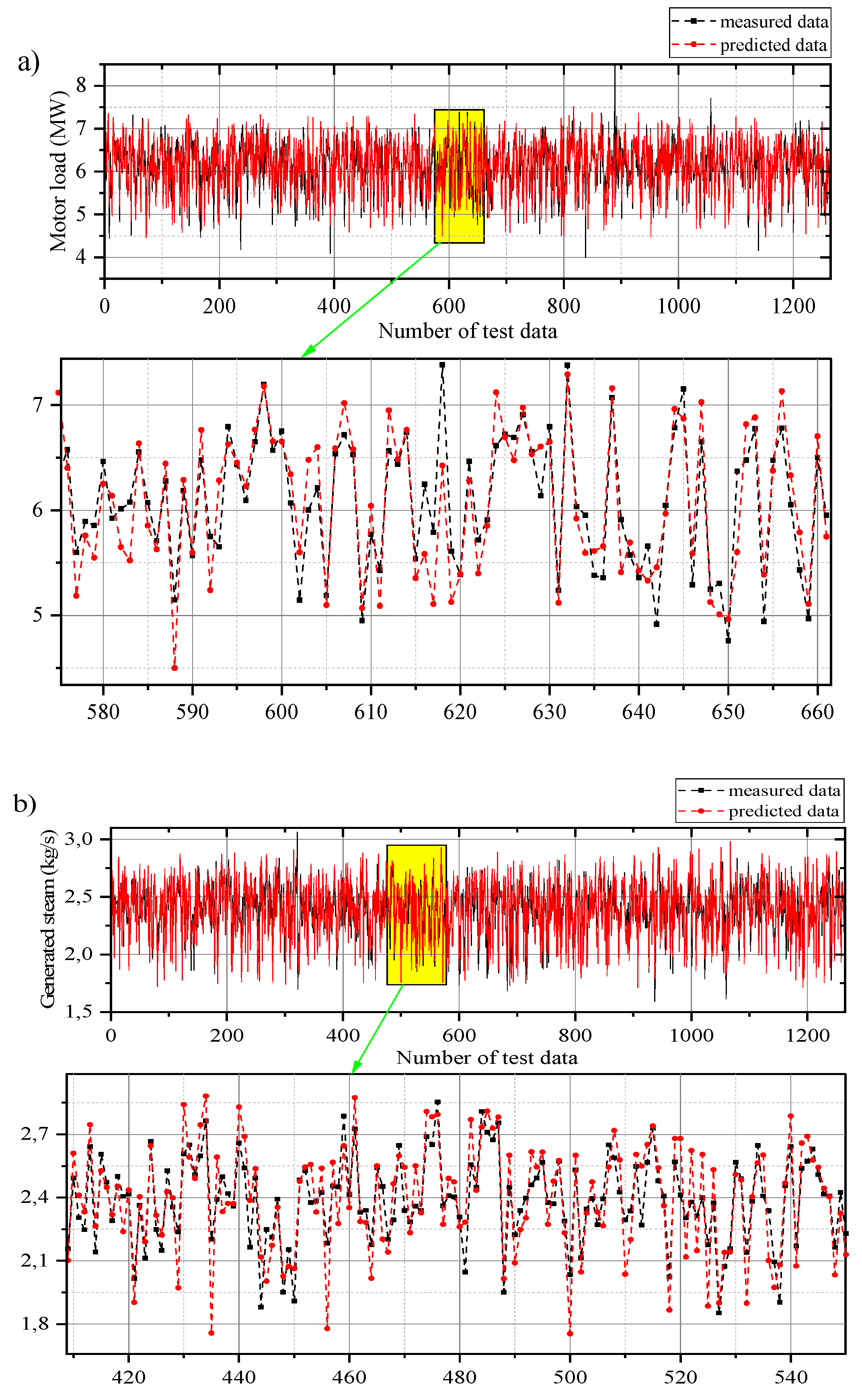 Energies 13 05113 g013 Energies 13 05113 g013