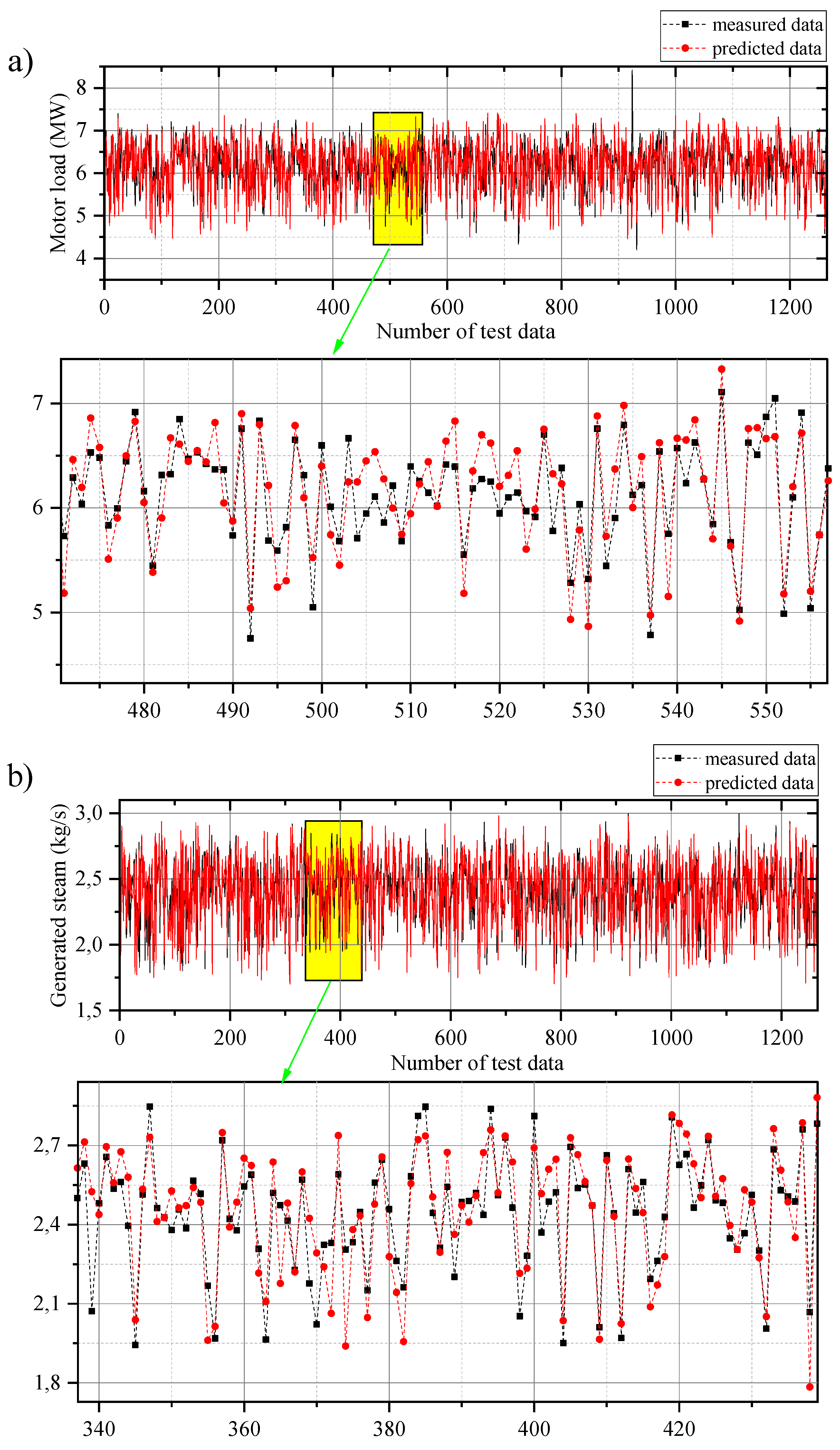 Energies 13 05113 g016 Energies 13 05113 g016