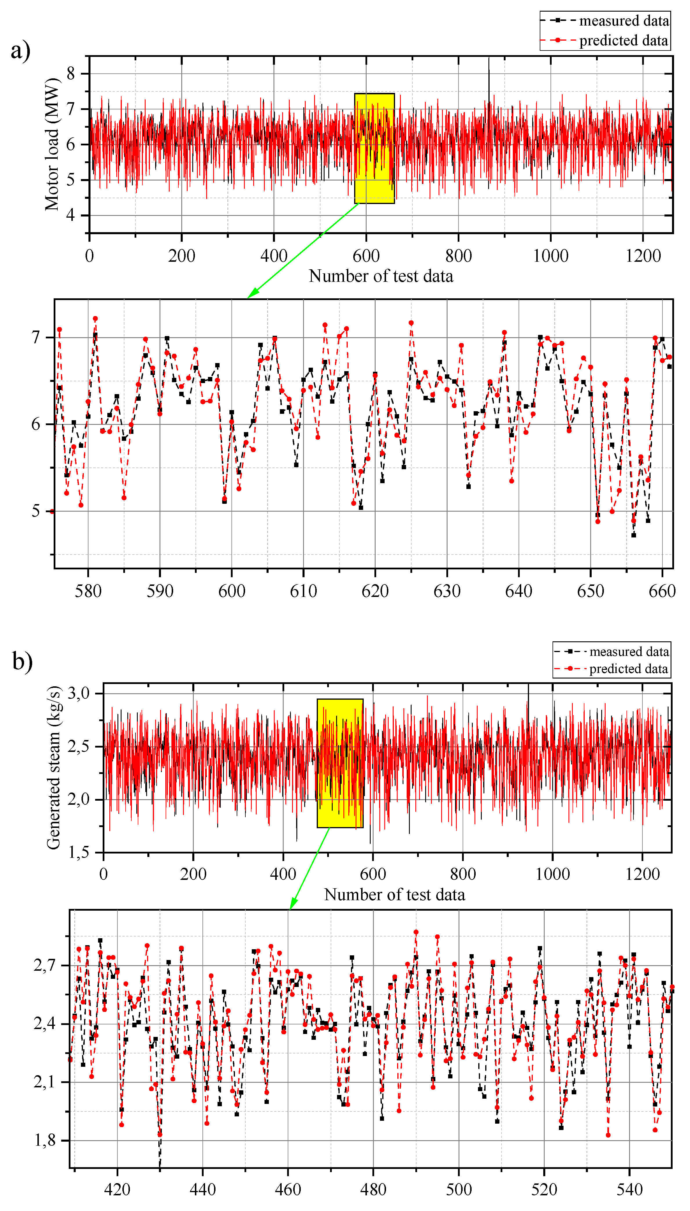 Energies 13 05113 g017 Energies 13 05113 g017