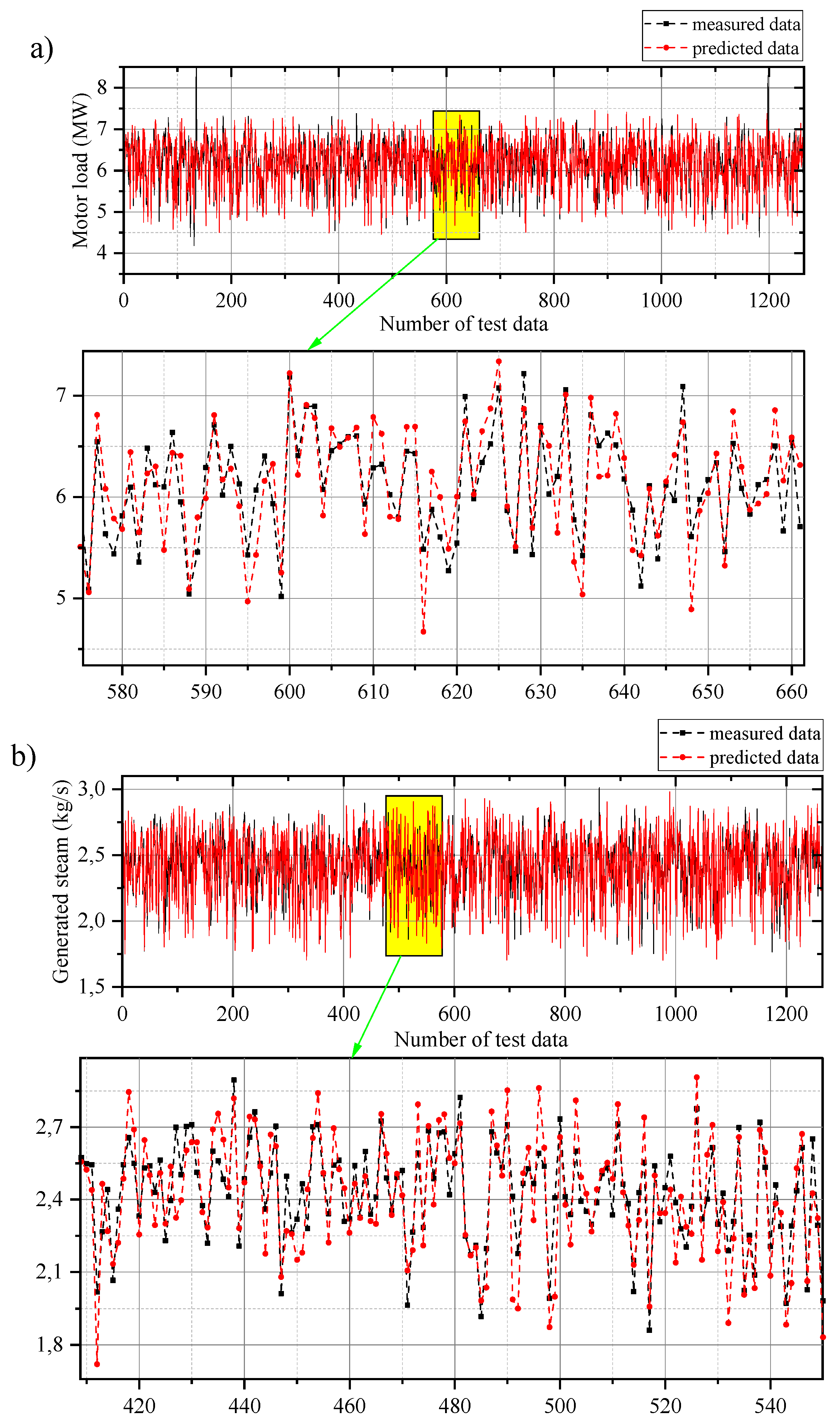 Energies 13 05113 g018 Energies 13 05113 g018