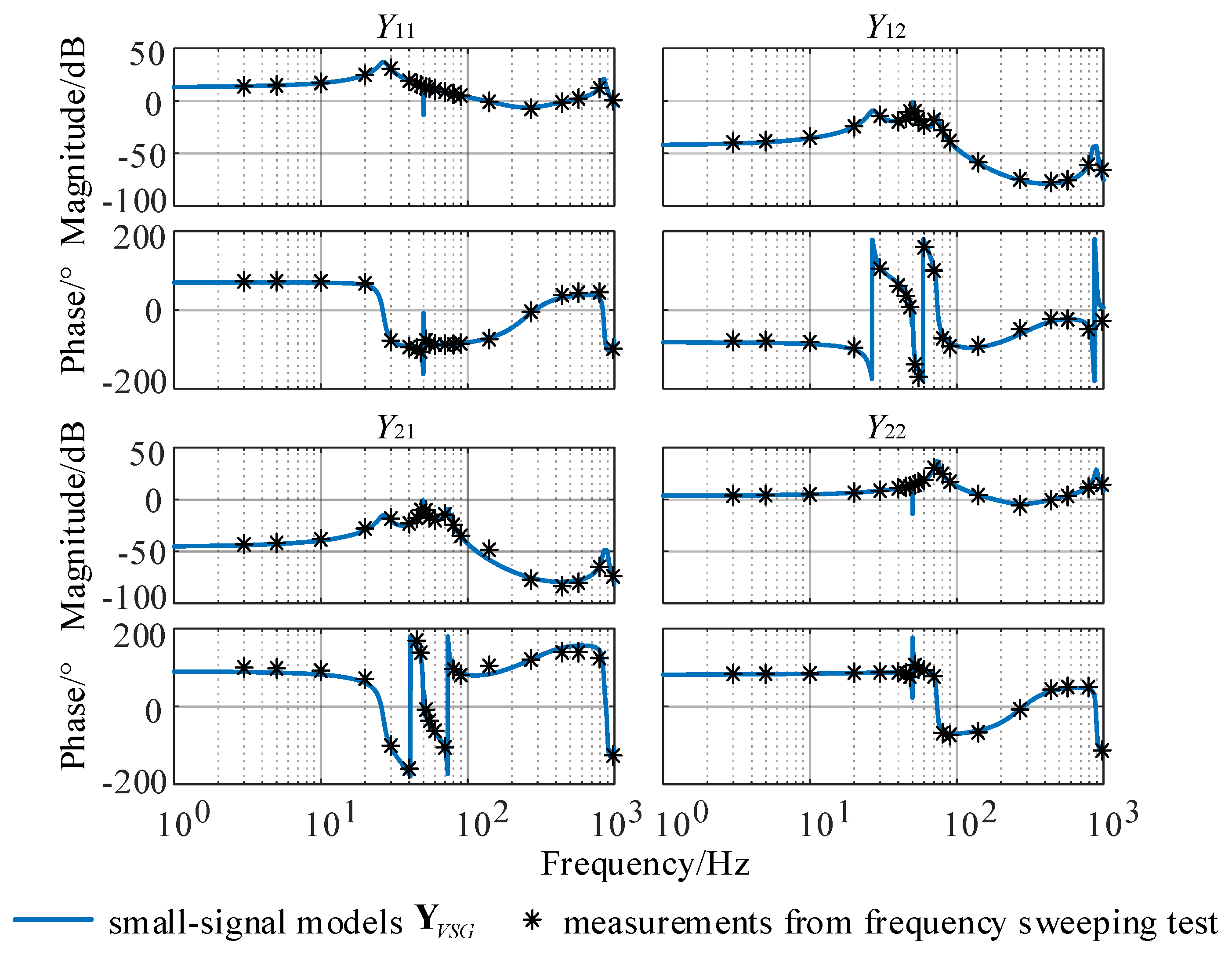 Energies 13 05114 g004 Energies 13 05114 g004