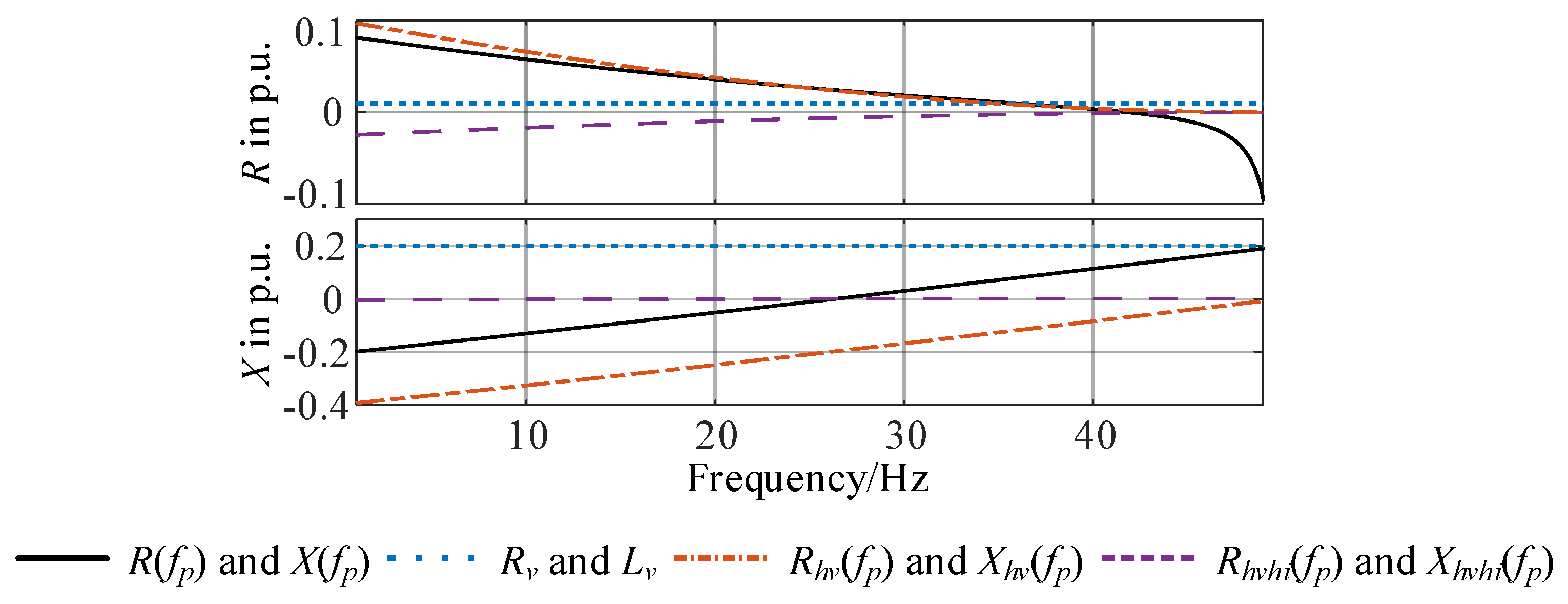 Energies 13 05114 g006 Energies 13 05114 g006