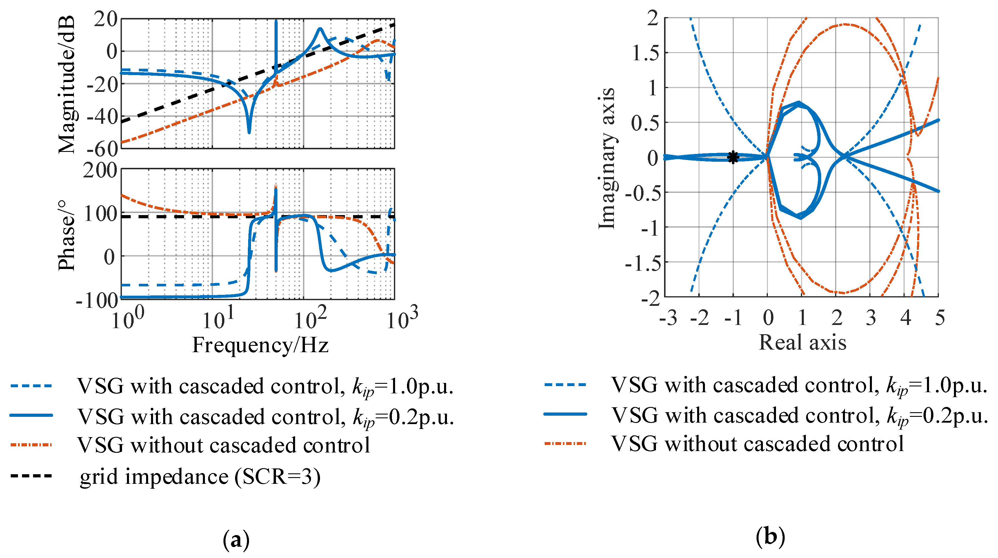 Energies 13 05114 g008 Energies 13 05114 g008