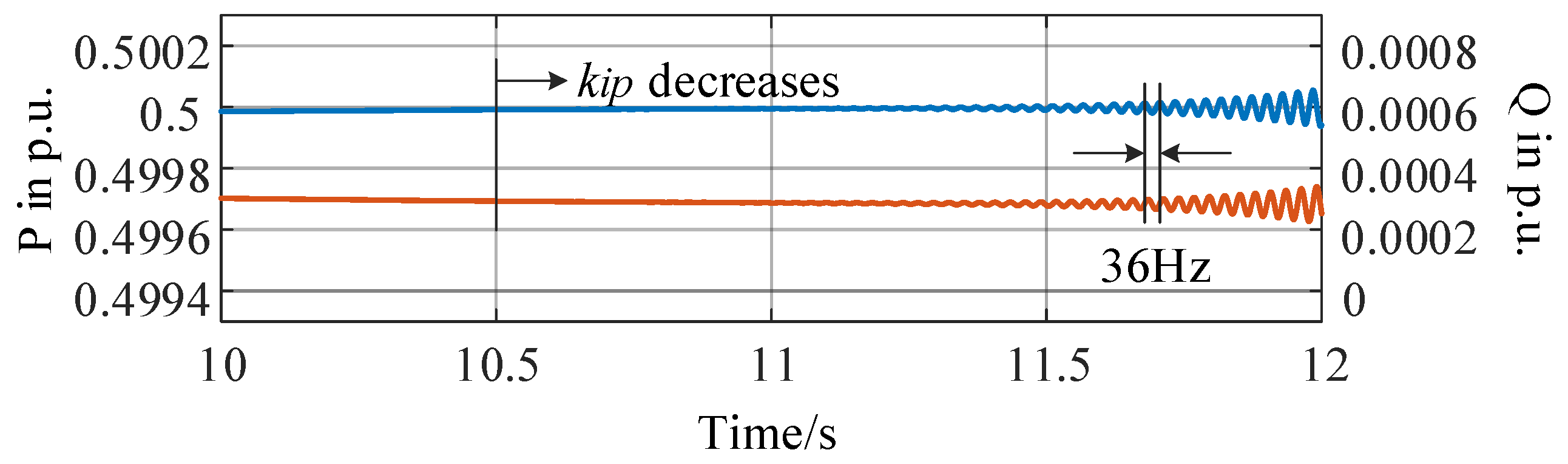 Energies 13 05114 g009 Energies 13 05114 g009