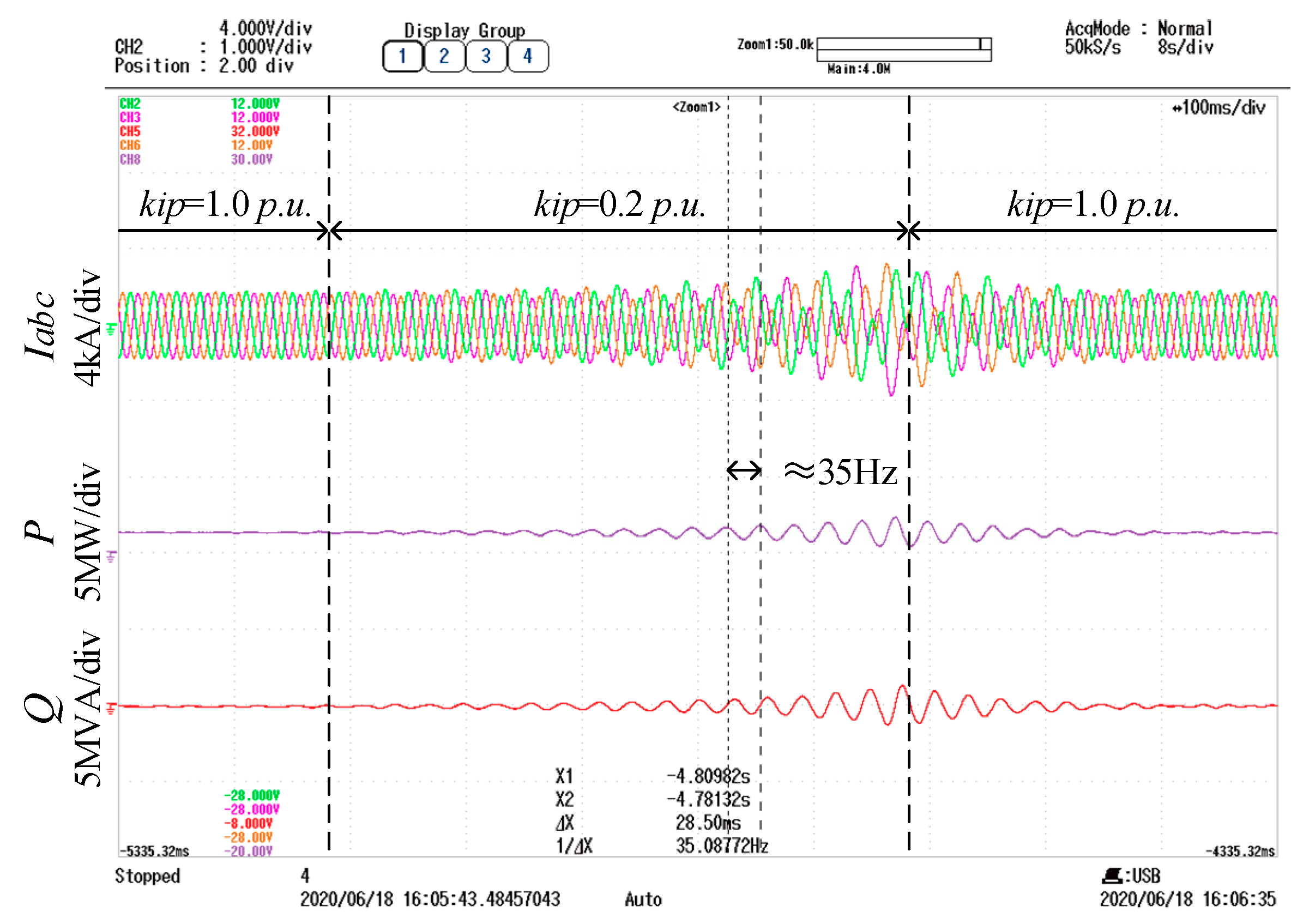 Energies 13 05114 g010 Energies 13 05114 g010