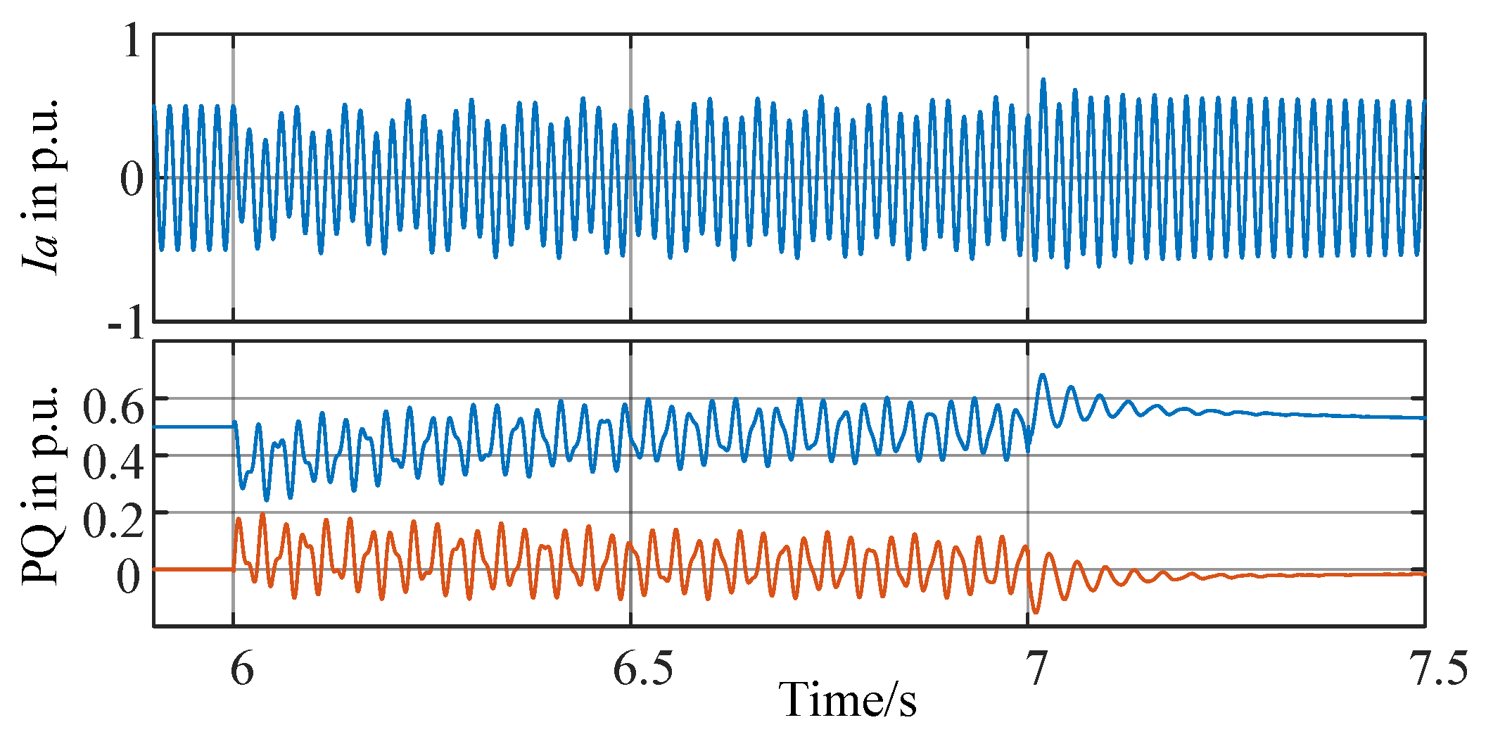 Energies 13 05114 g012 Energies 13 05114 g012