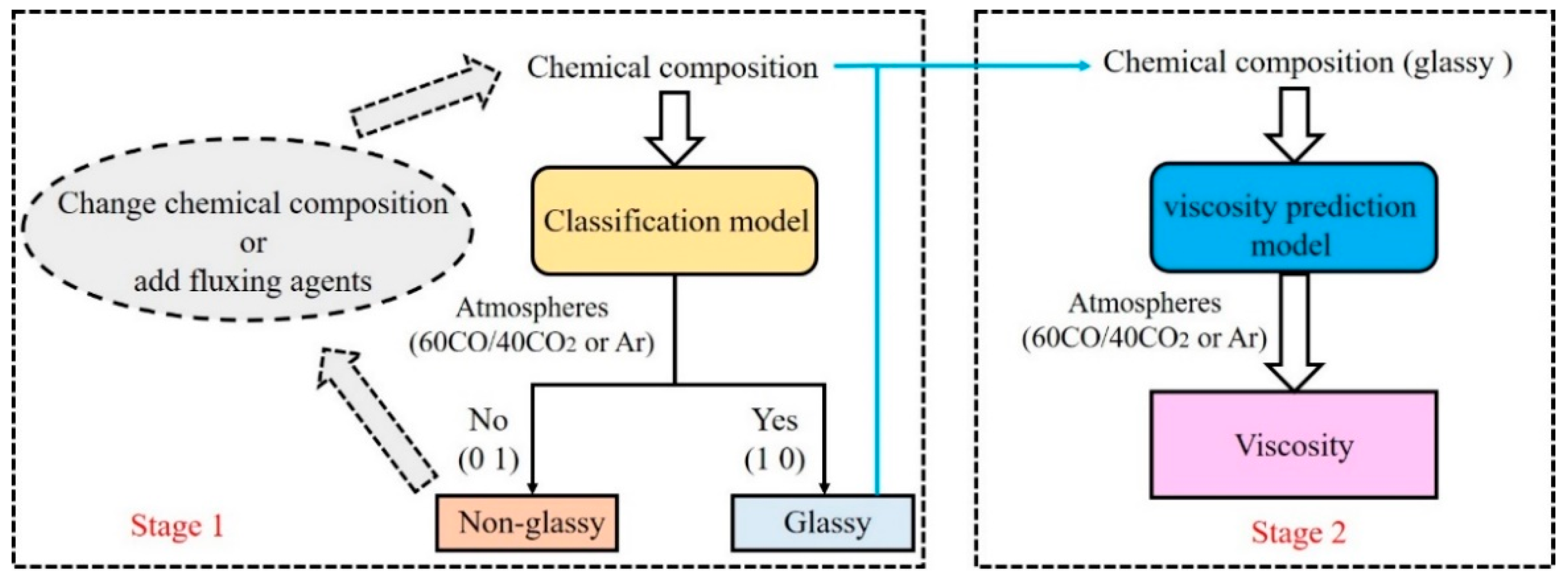 Energies 13 05115 g007