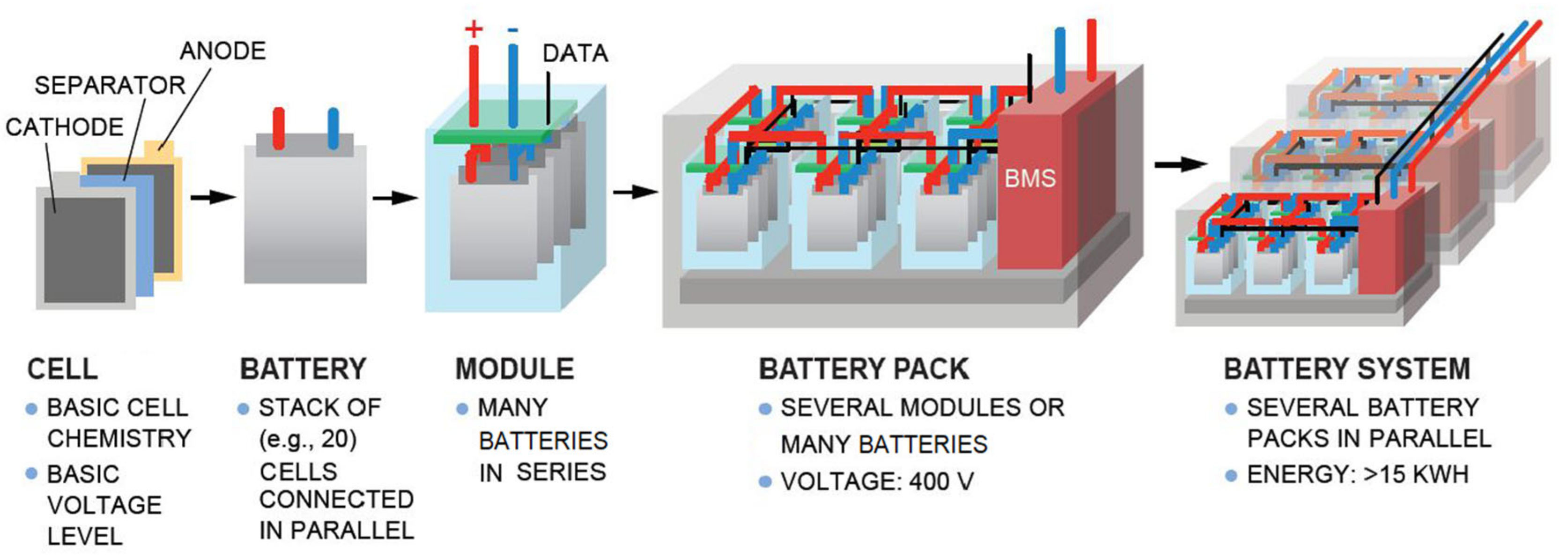 Energies 13 05117 g004 Energies 13 05117 g004