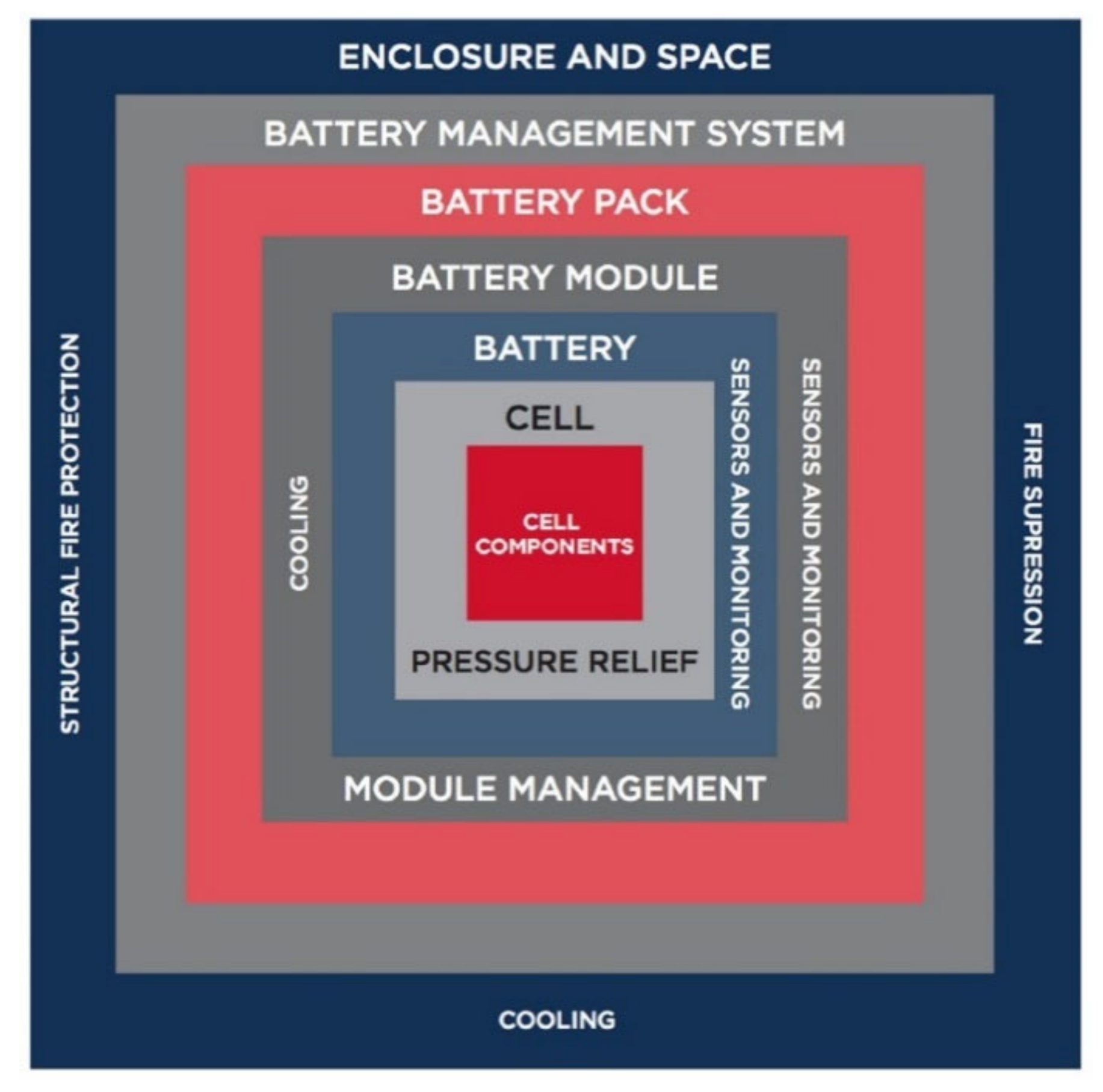 Energies 13 05117 g008 Energies 13 05117 g008