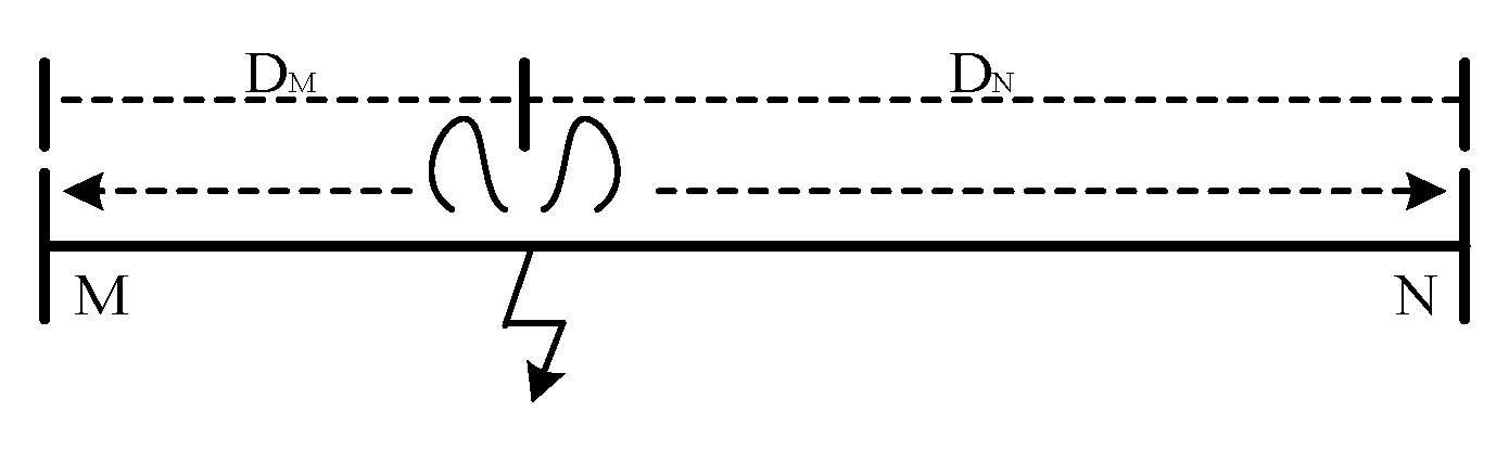 Energies 13 05118 g002 Energies 13 05118 g002