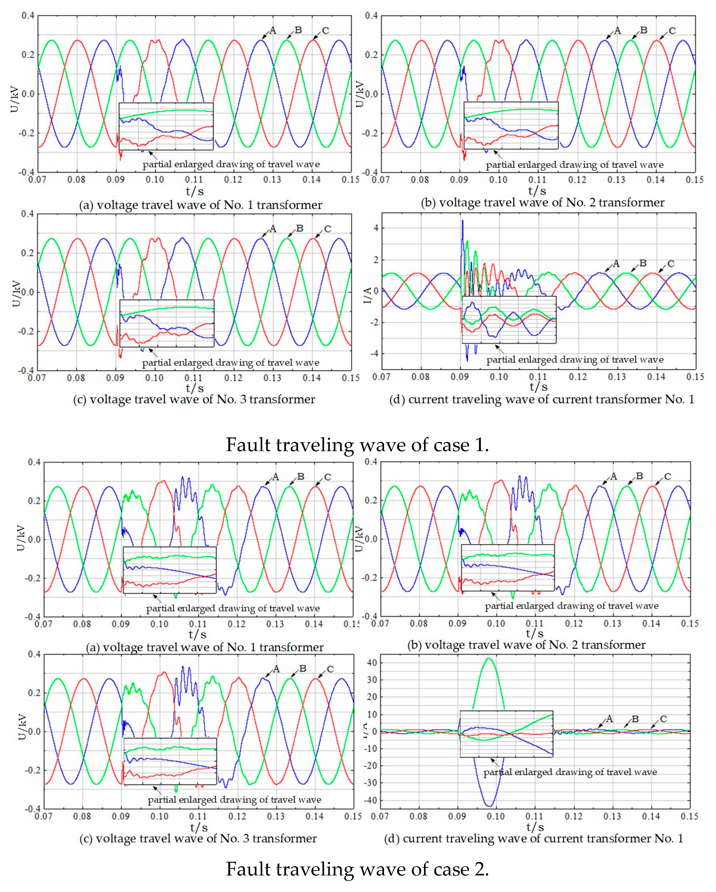Energies 13 05118 g008a Energies 13 05118 g008a