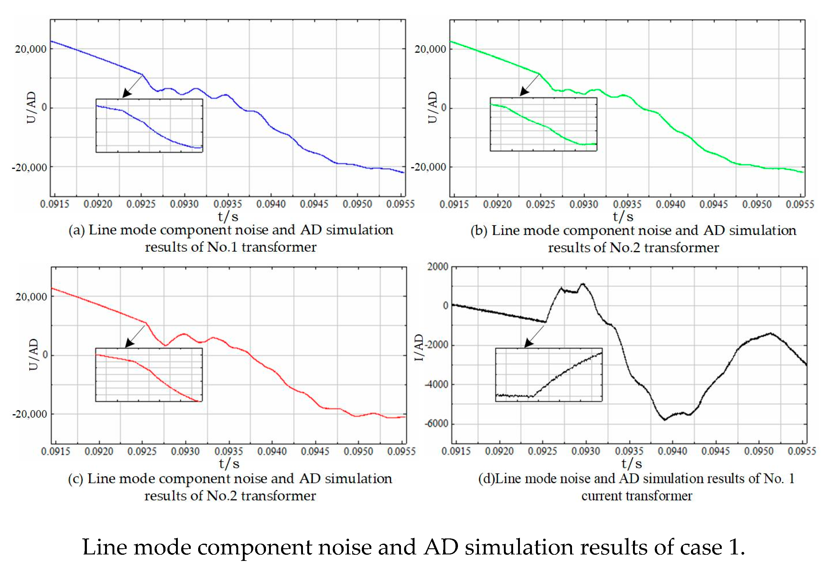 Energies 13 05118 g009a Energies 13 05118 g009a