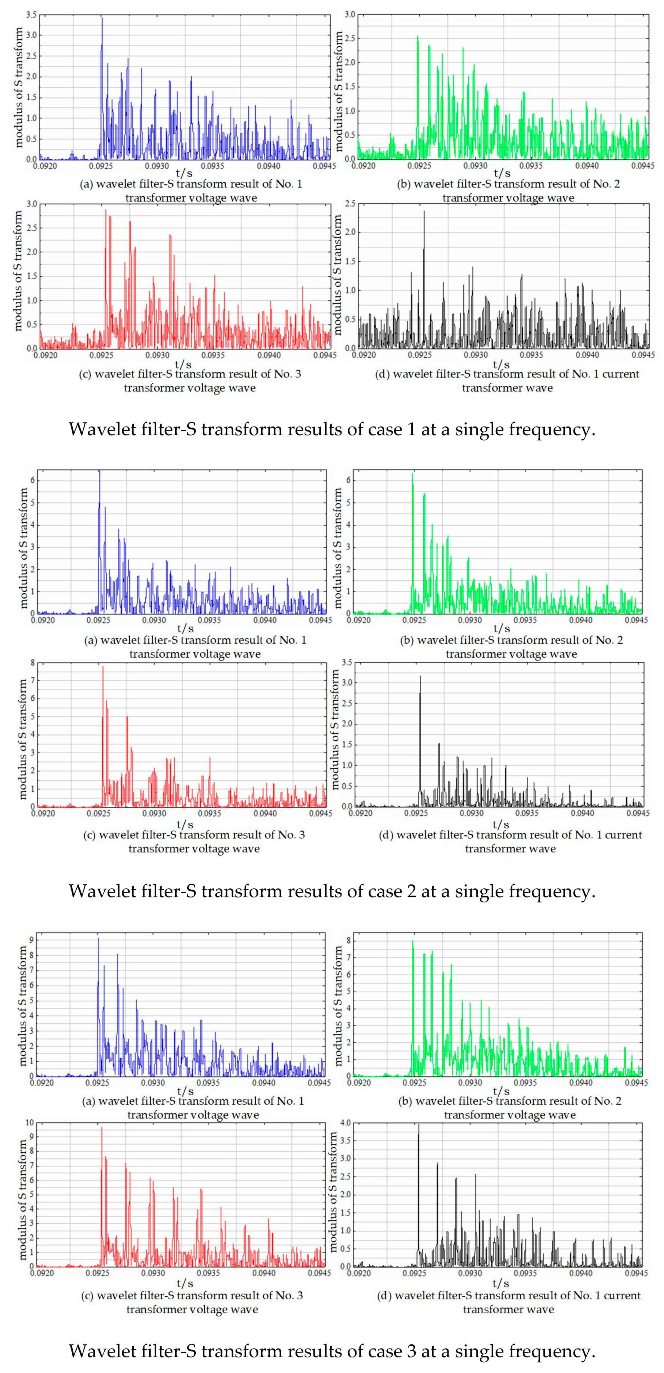Energies 13 05118 g011 Energies 13 05118 g011