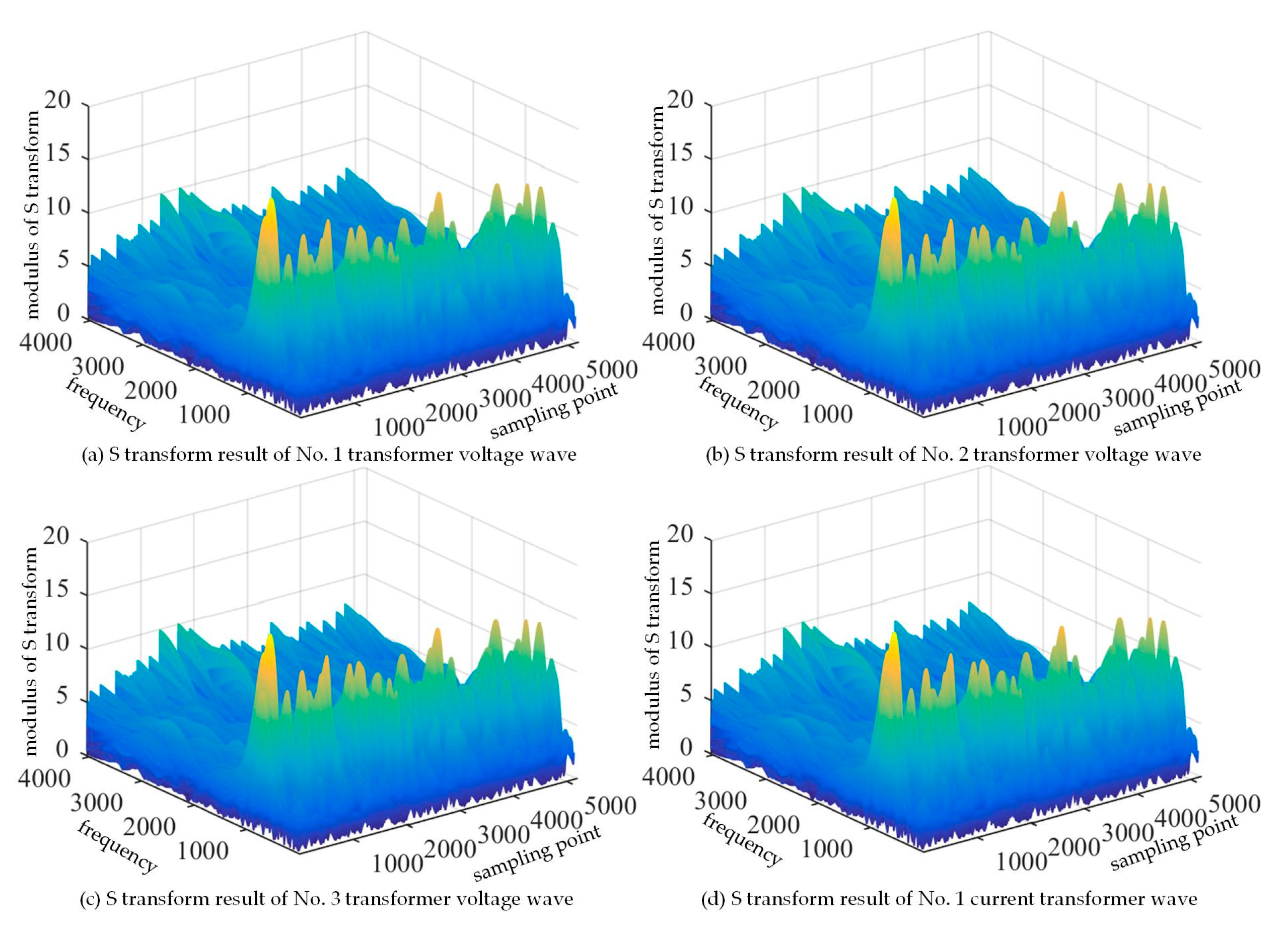 Energies 13 05118 g0a1 Energies 13 05118 g0a1