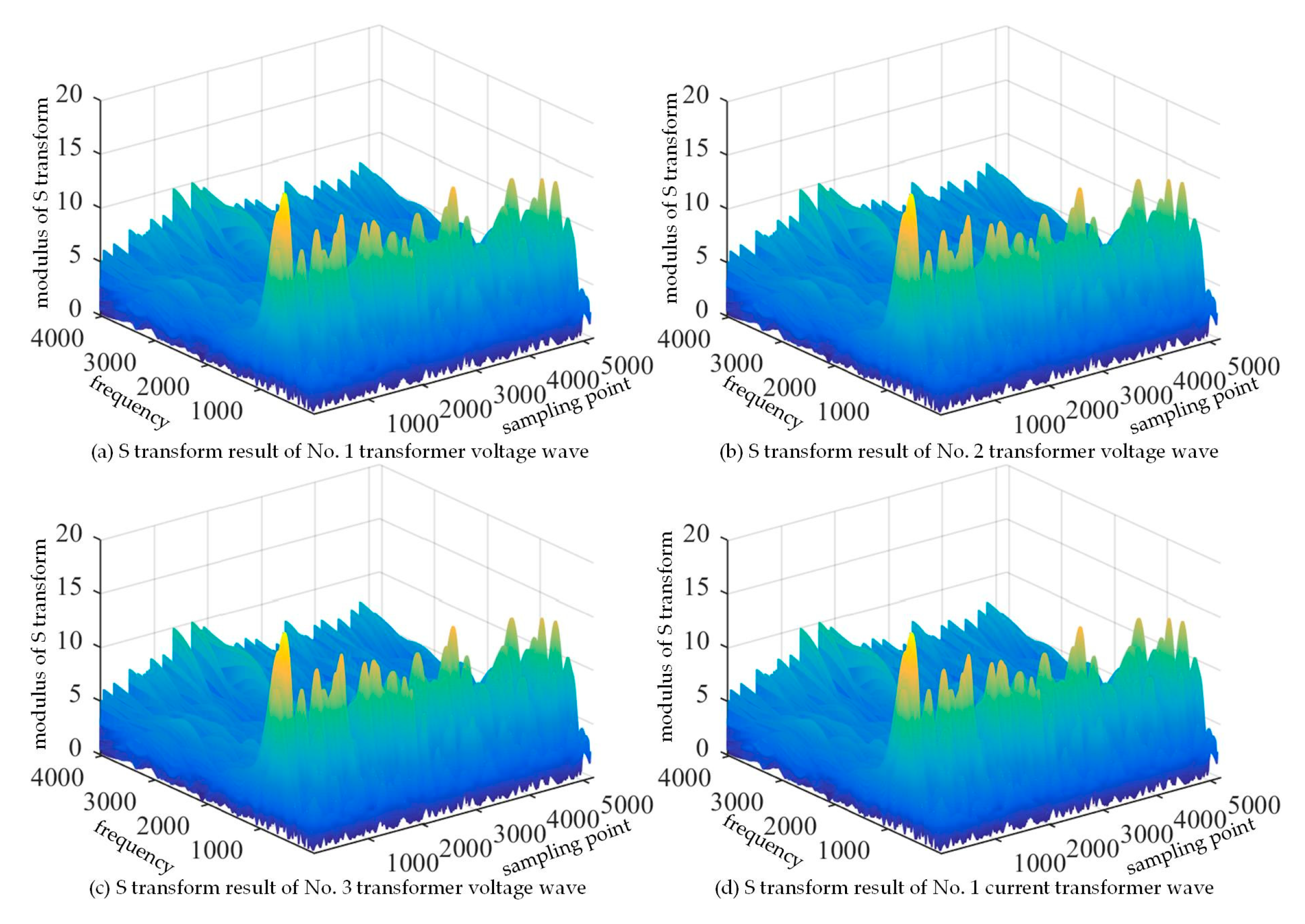 Energies 13 05118 g0a2 Energies 13 05118 g0a2