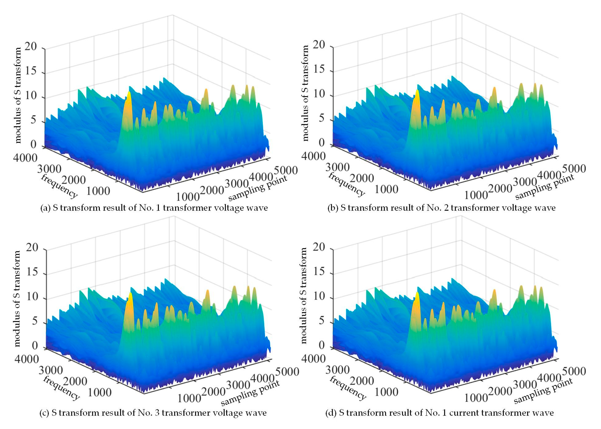 Energies 13 05118 g0a3 Energies 13 05118 g0a3