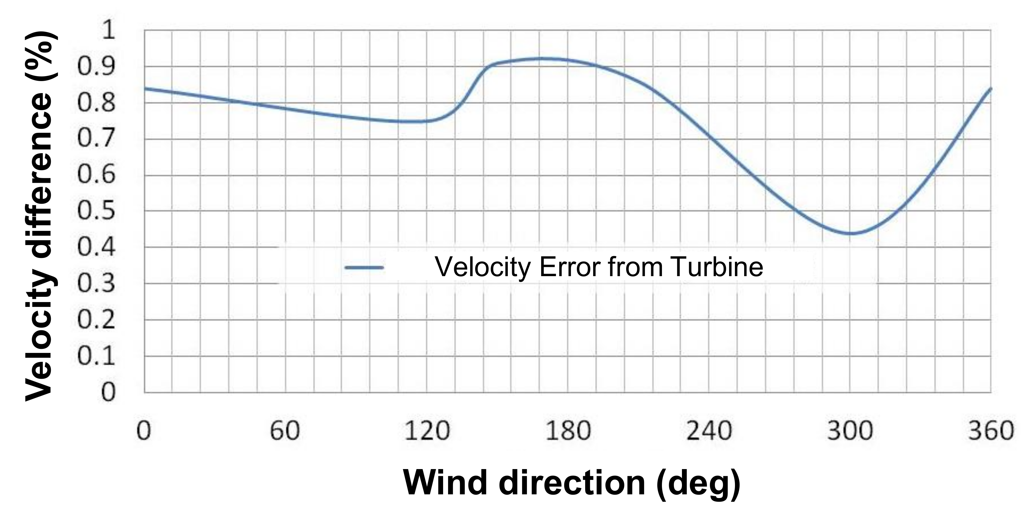 Energies 13 05121 g008 Energies 13 05121 g008