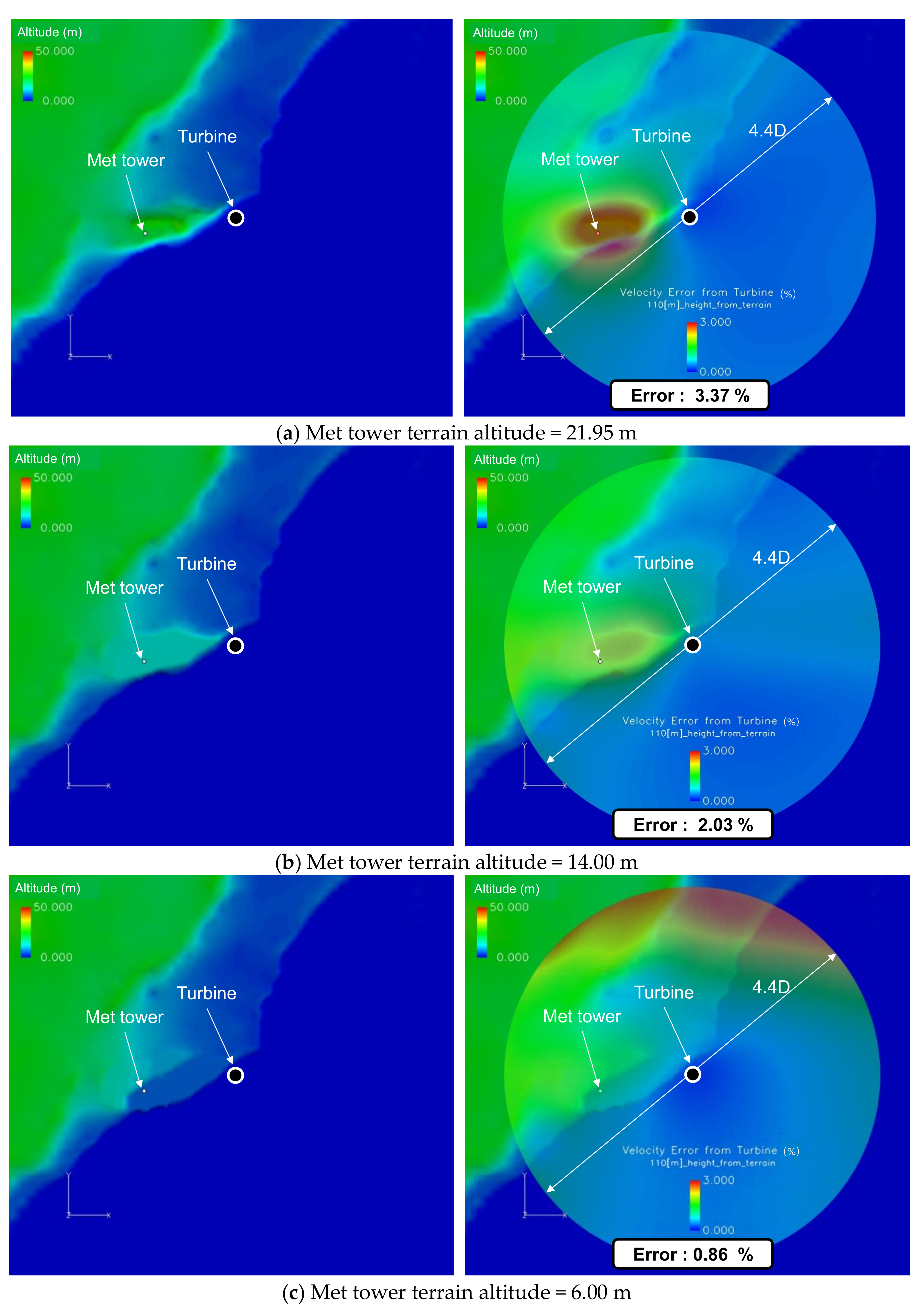 Energies 13 05121 g009 Energies 13 05121 g009