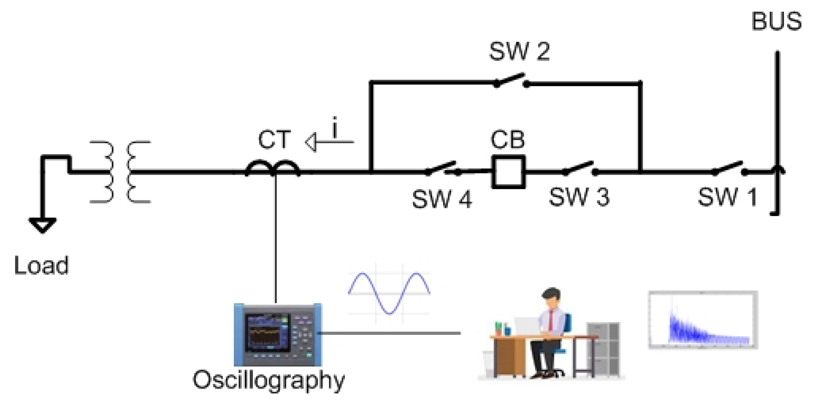 Energies 13 05123 g001 Energies 13 05123 g001