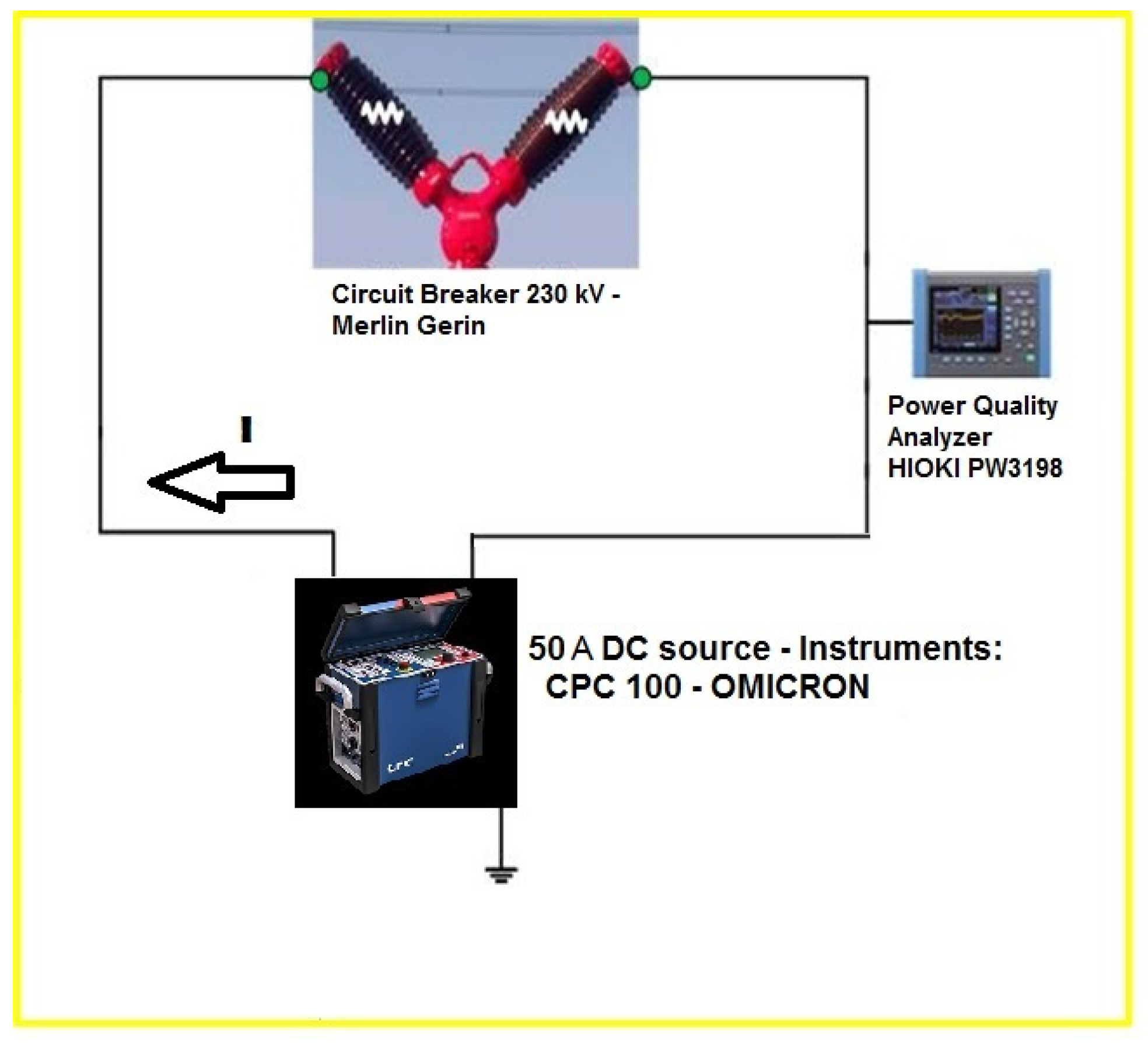 Energies 13 05123 g003 Energies 13 05123 g003