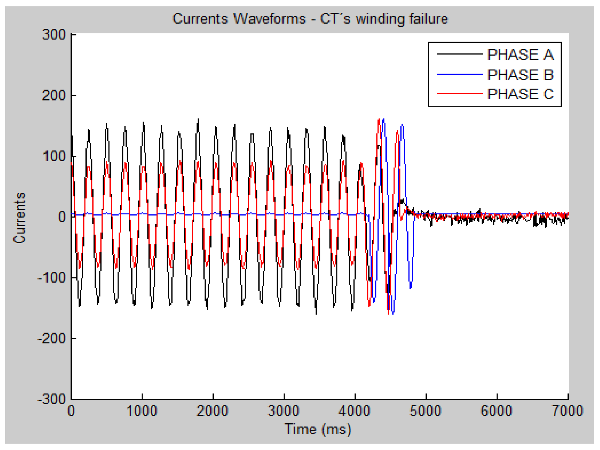 Energies 13 05123 g006 Energies 13 05123 g006