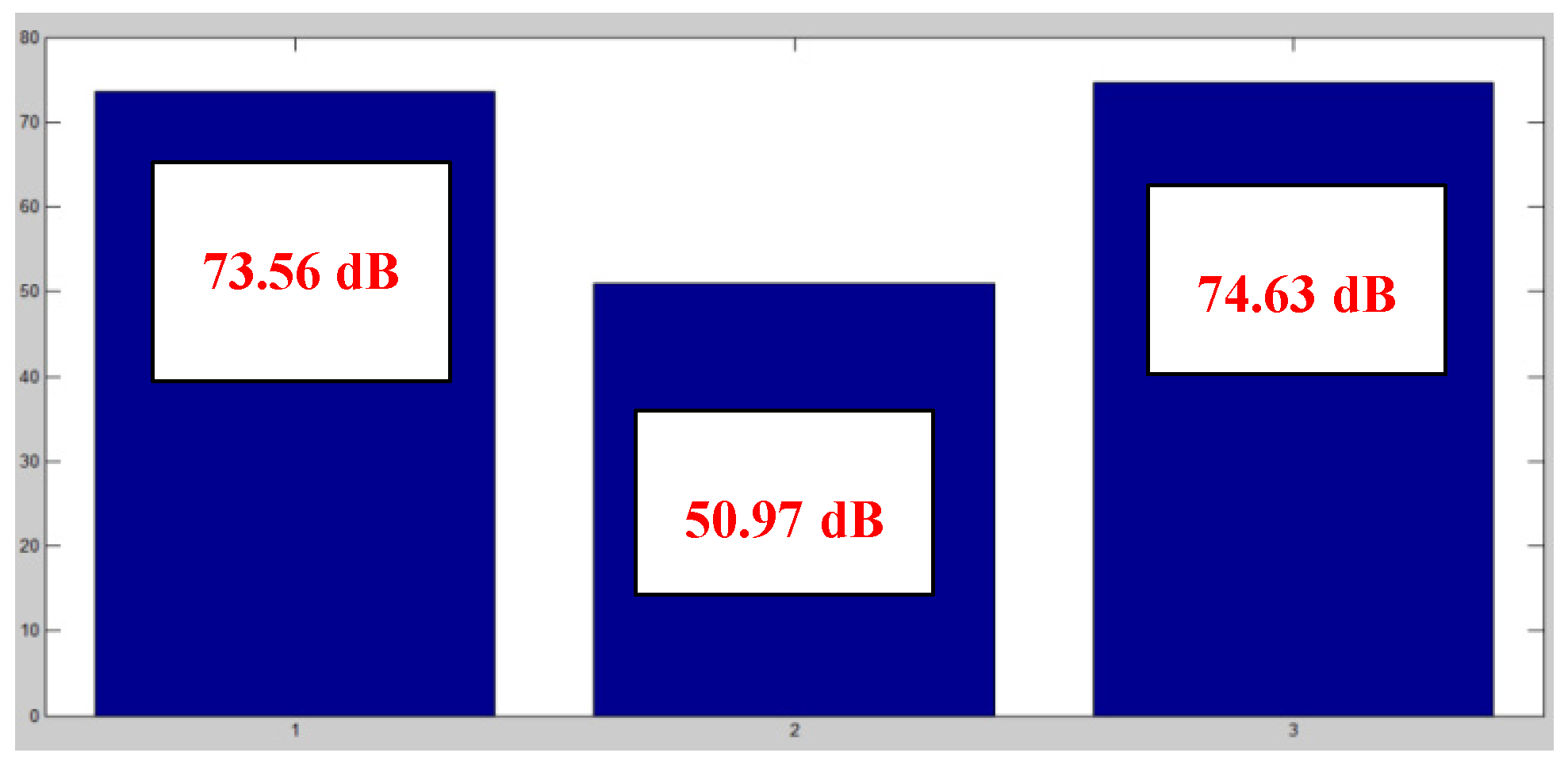 Energies 13 05123 g008 Energies 13 05123 g008