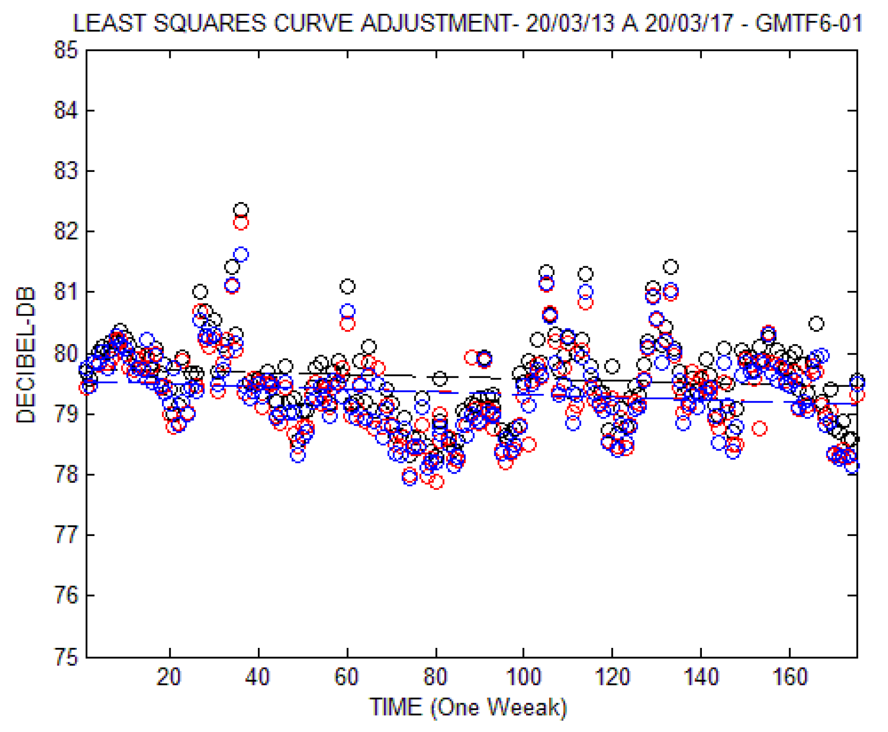 Energies 13 05123 g010 Energies 13 05123 g010