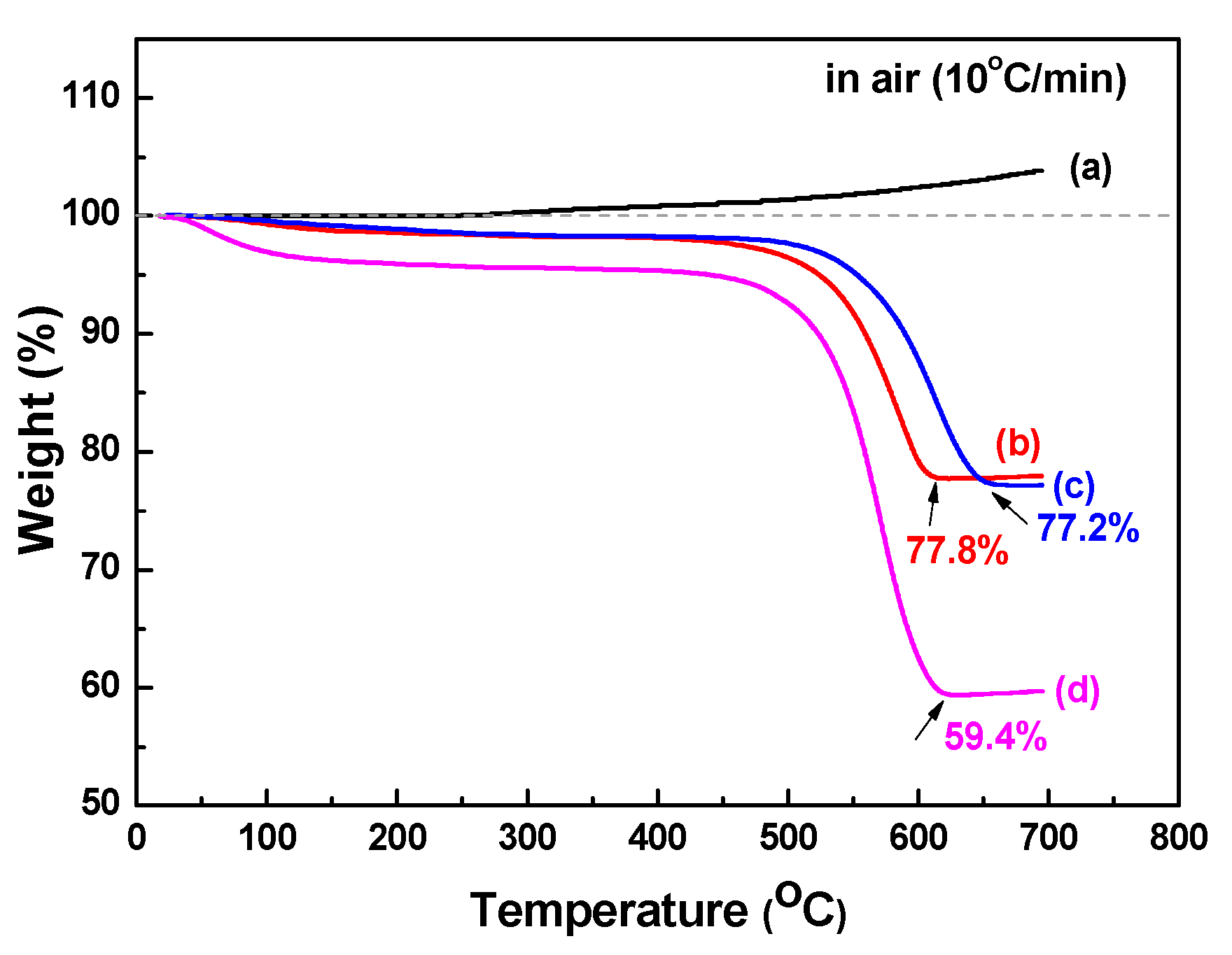 Energies 13 05124 g006 Energies 13 05124 g006