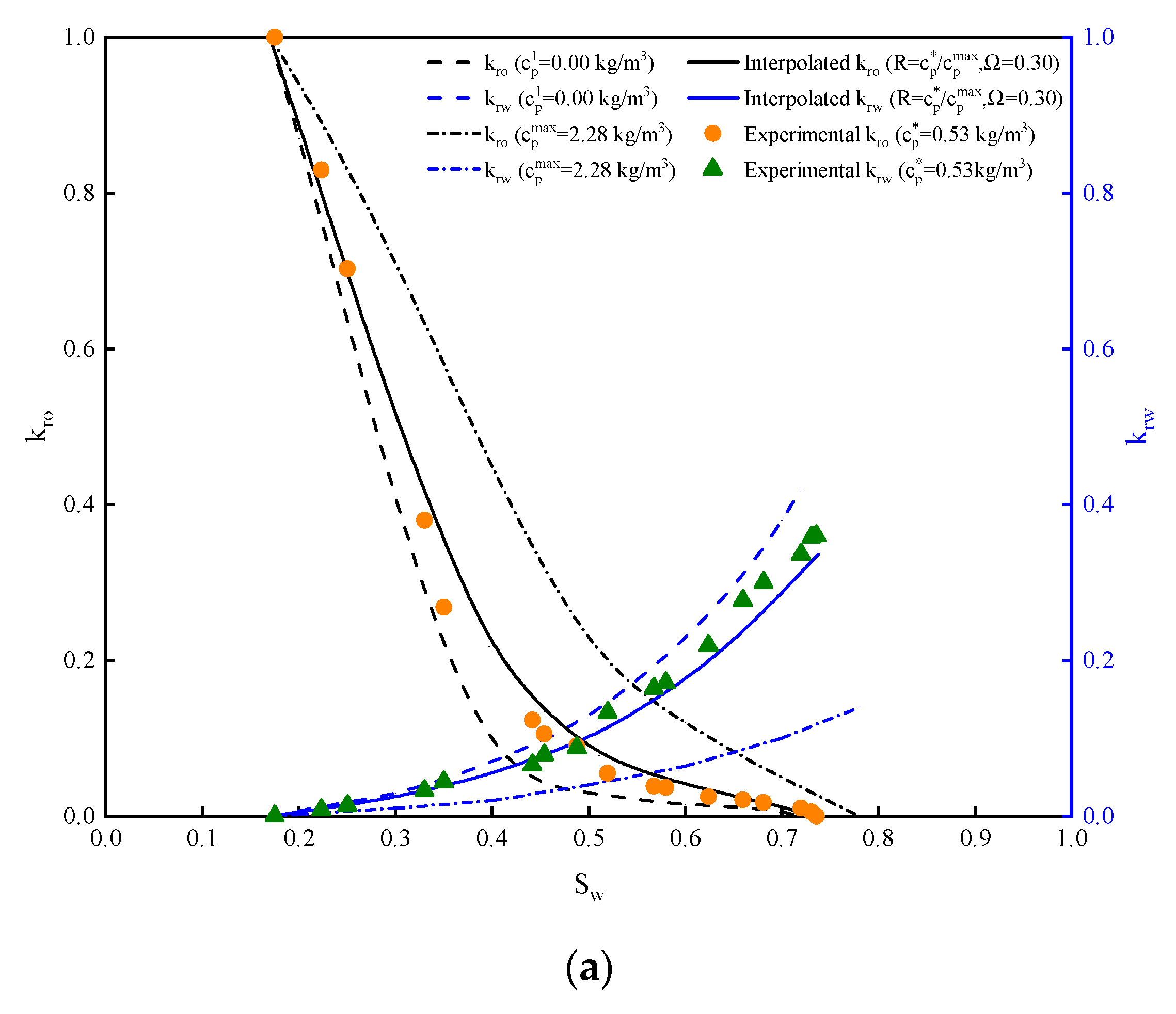 Energies 13 05125 g004a Energies 13 05125 g004a