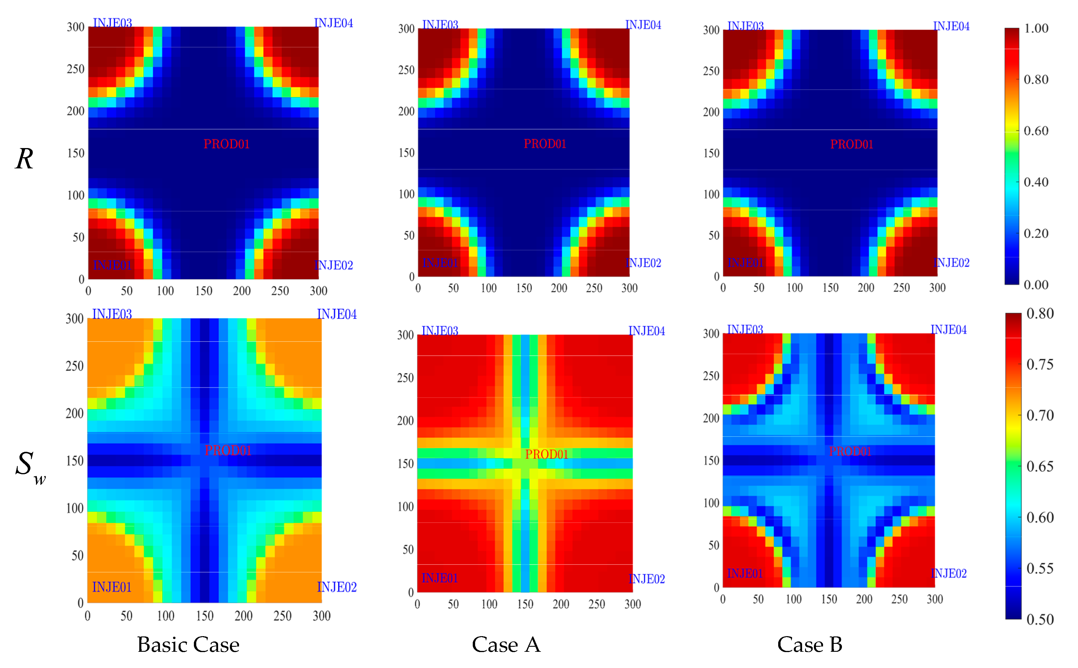 Energies 13 05125 g008 Energies 13 05125 g008