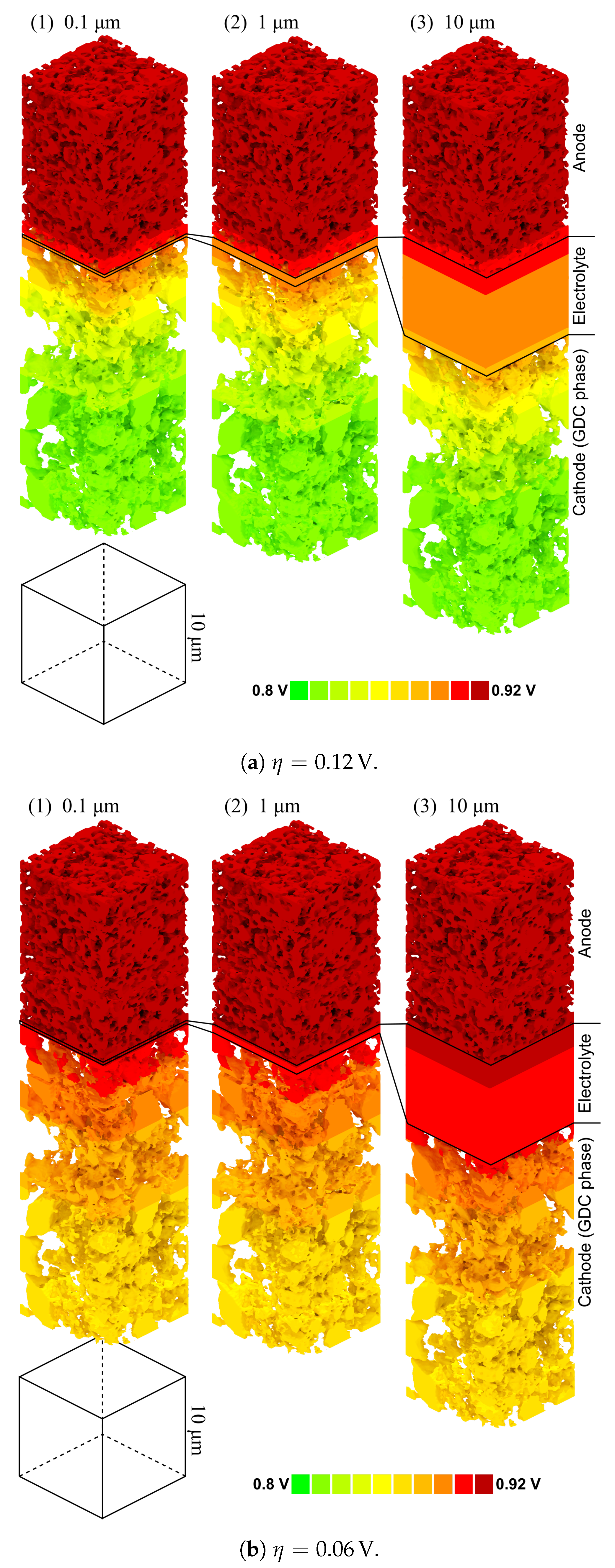 Energies 13 05127 g004 Energies 13 05127 g004