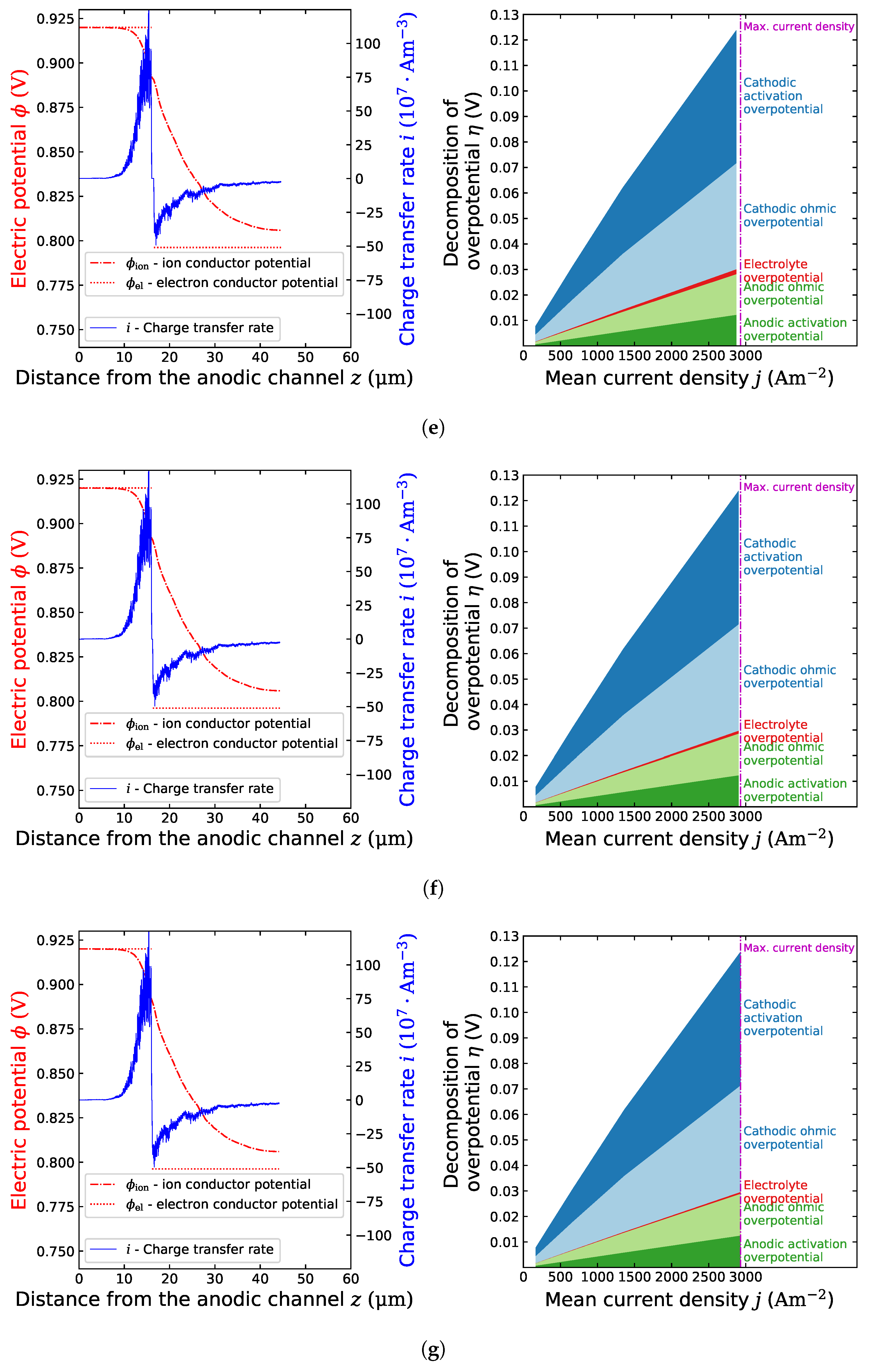 Energies 13 05127 g005c Energies 13 05127 g005c