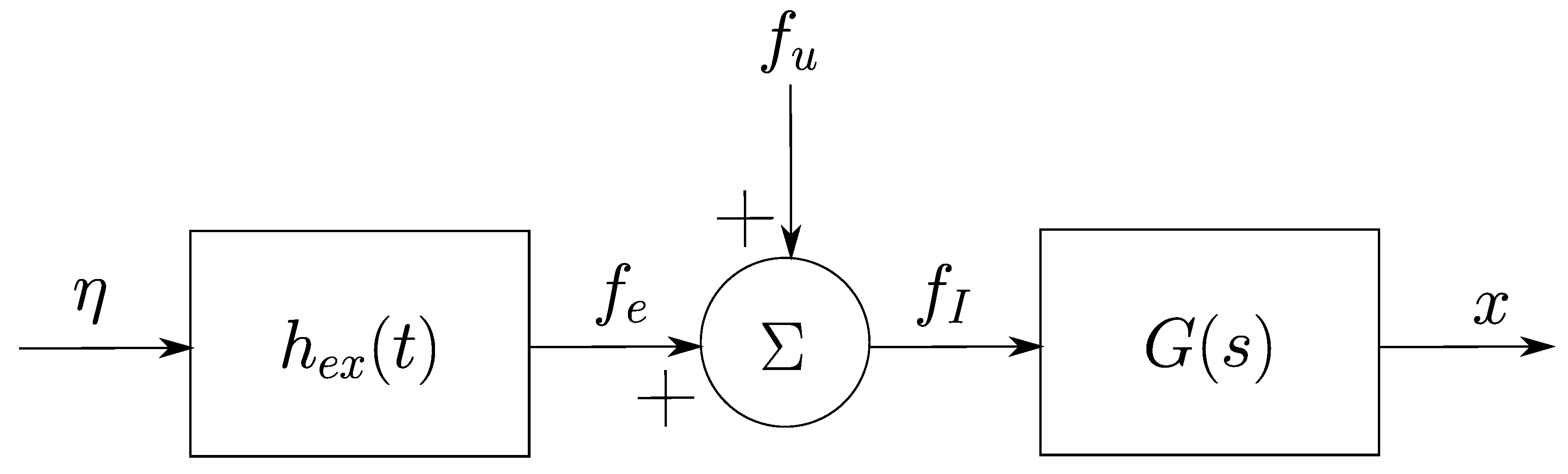Energies 13 05129 g002 Energies 13 05129 g002