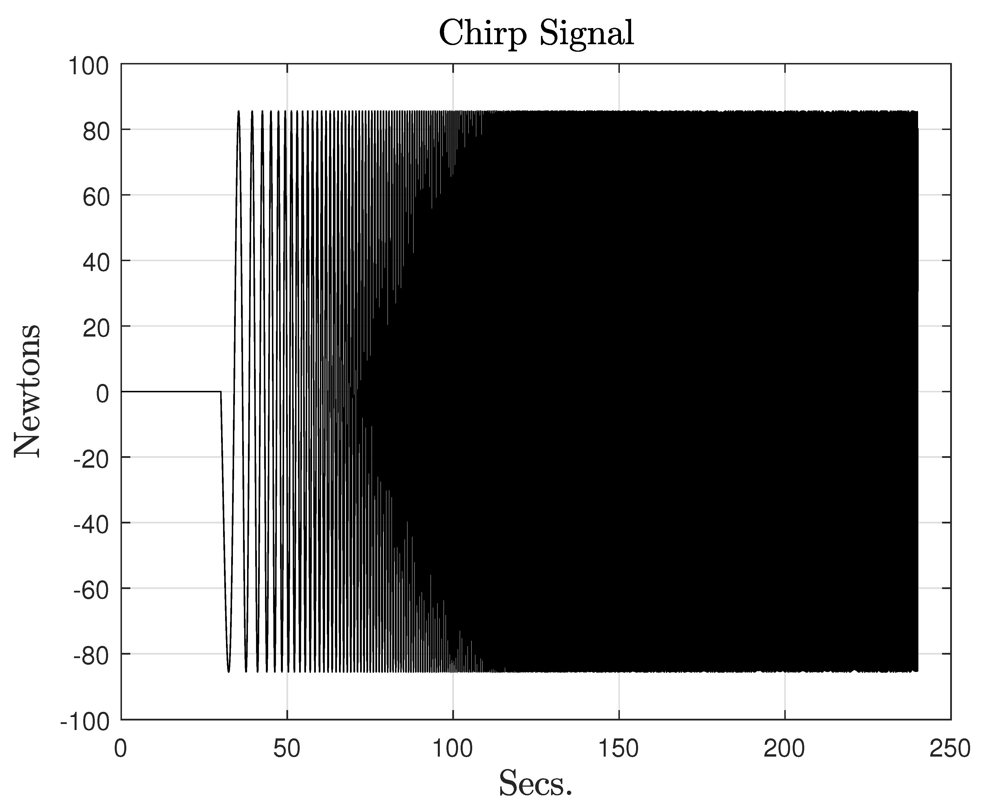 Energies 13 05129 g005 Energies 13 05129 g005