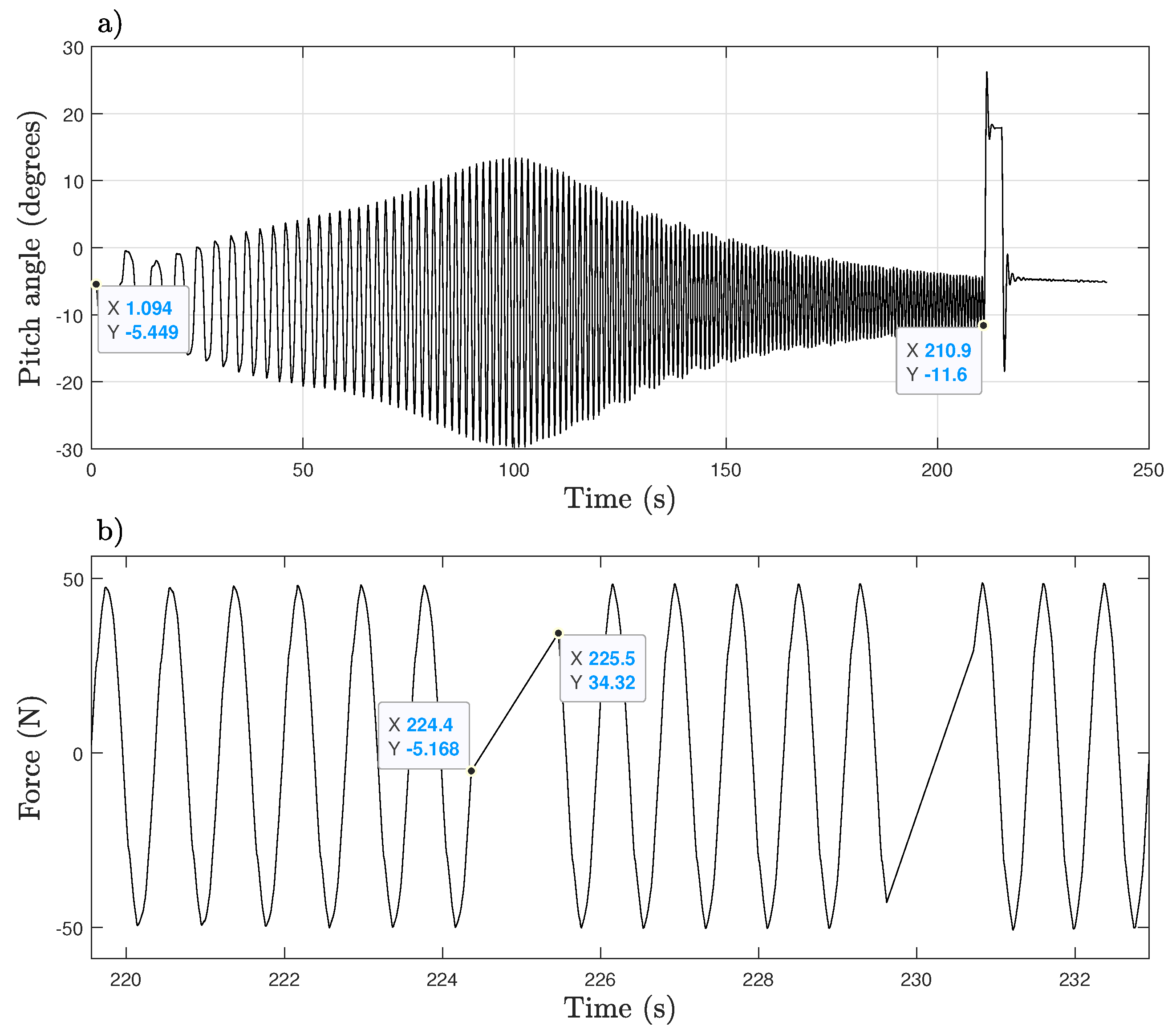 Energies 13 05129 g006 Energies 13 05129 g006